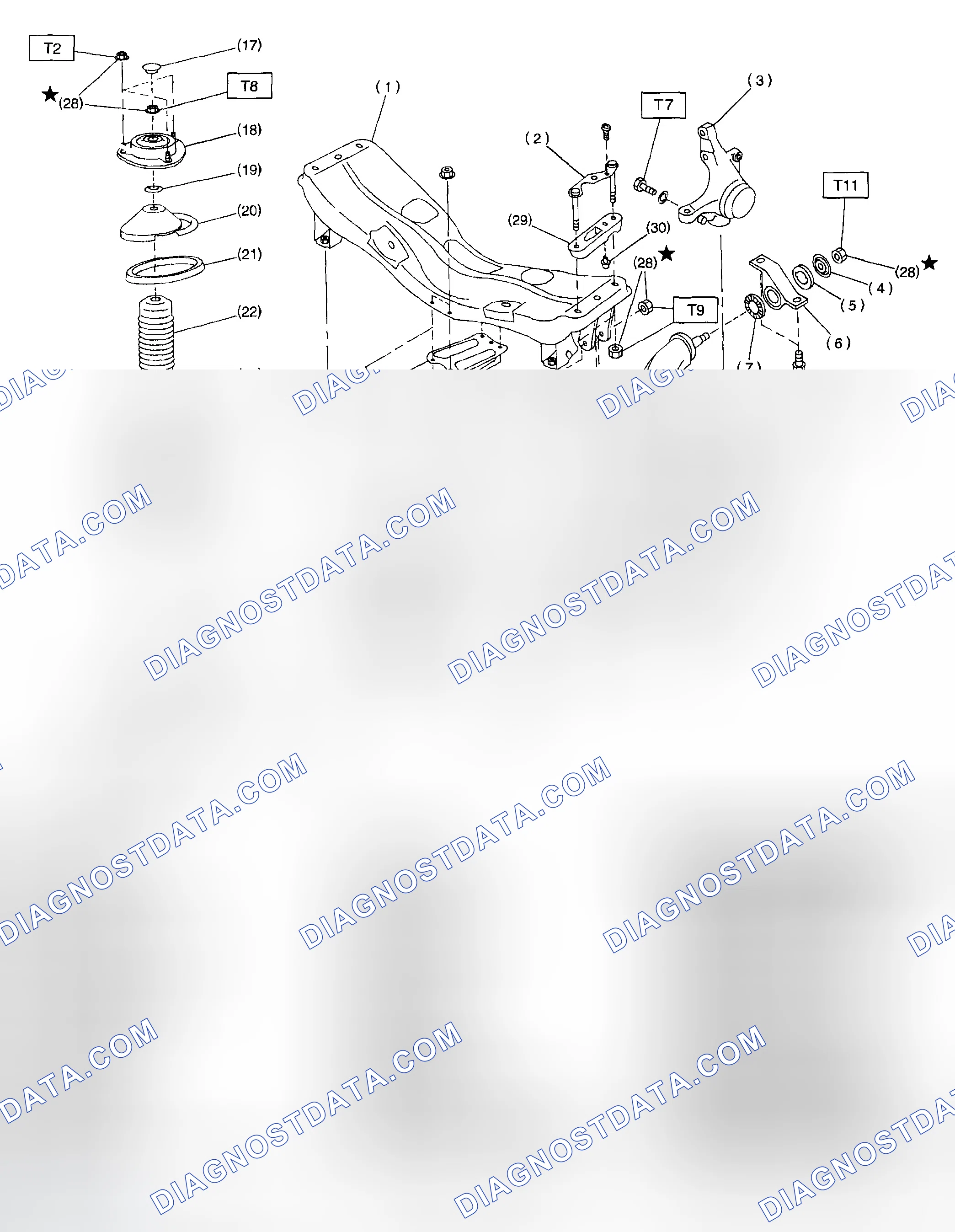 Scheme 4: Identifying Front Suspension Components