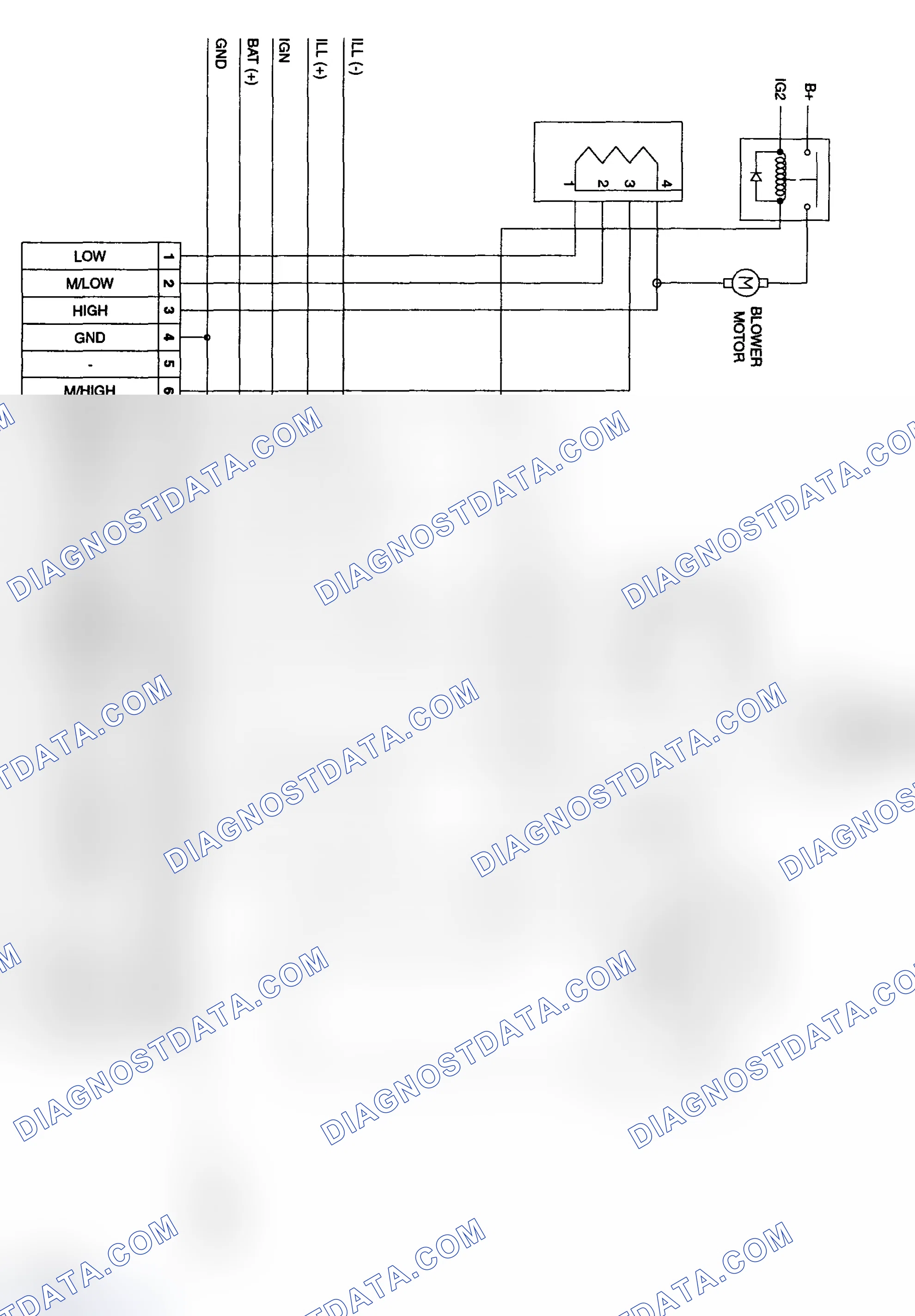 Scheme 86: CIRCUIT DIAGRAM