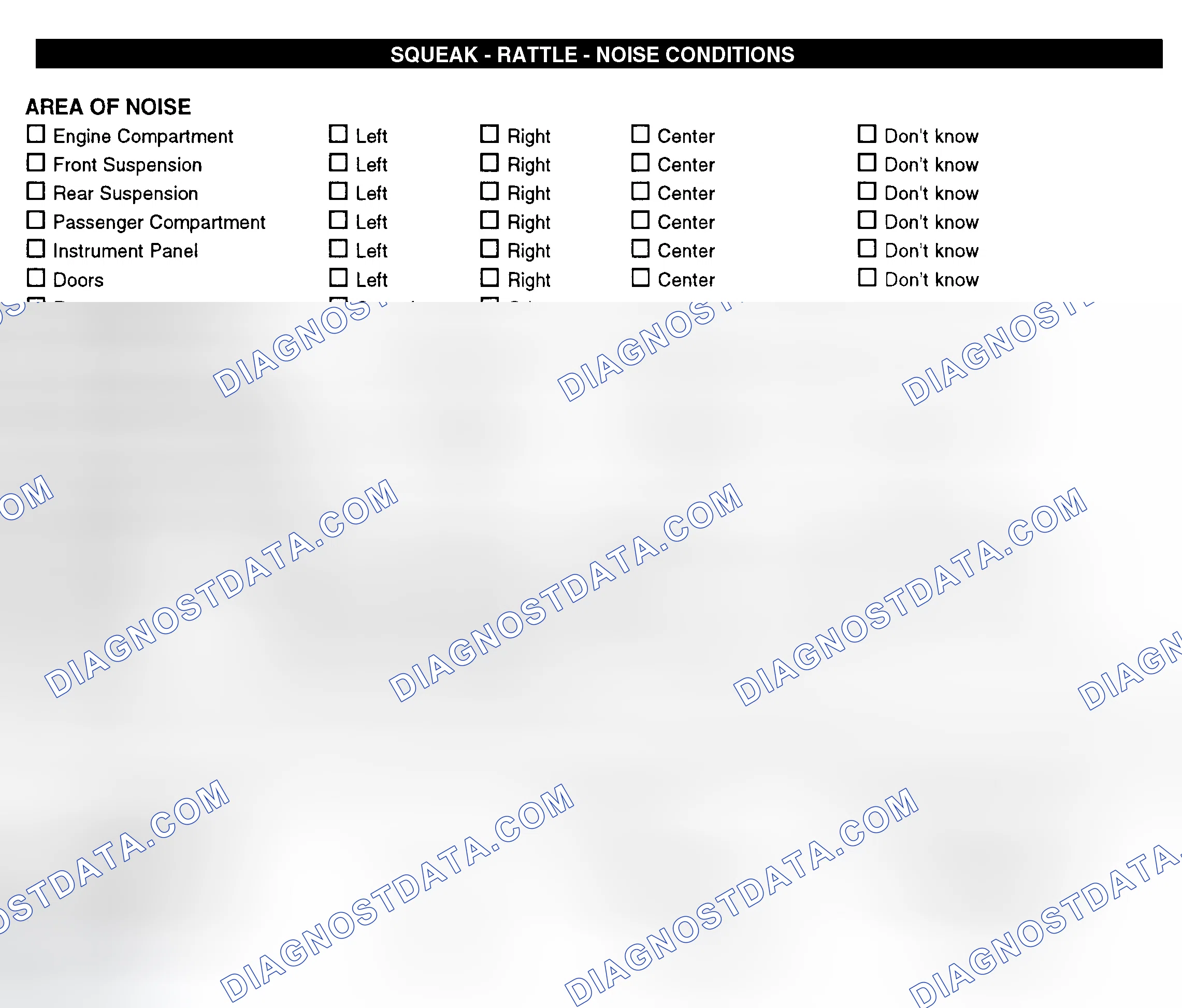 Scheme 11: Squeak, Rattle, & Noise Conditions