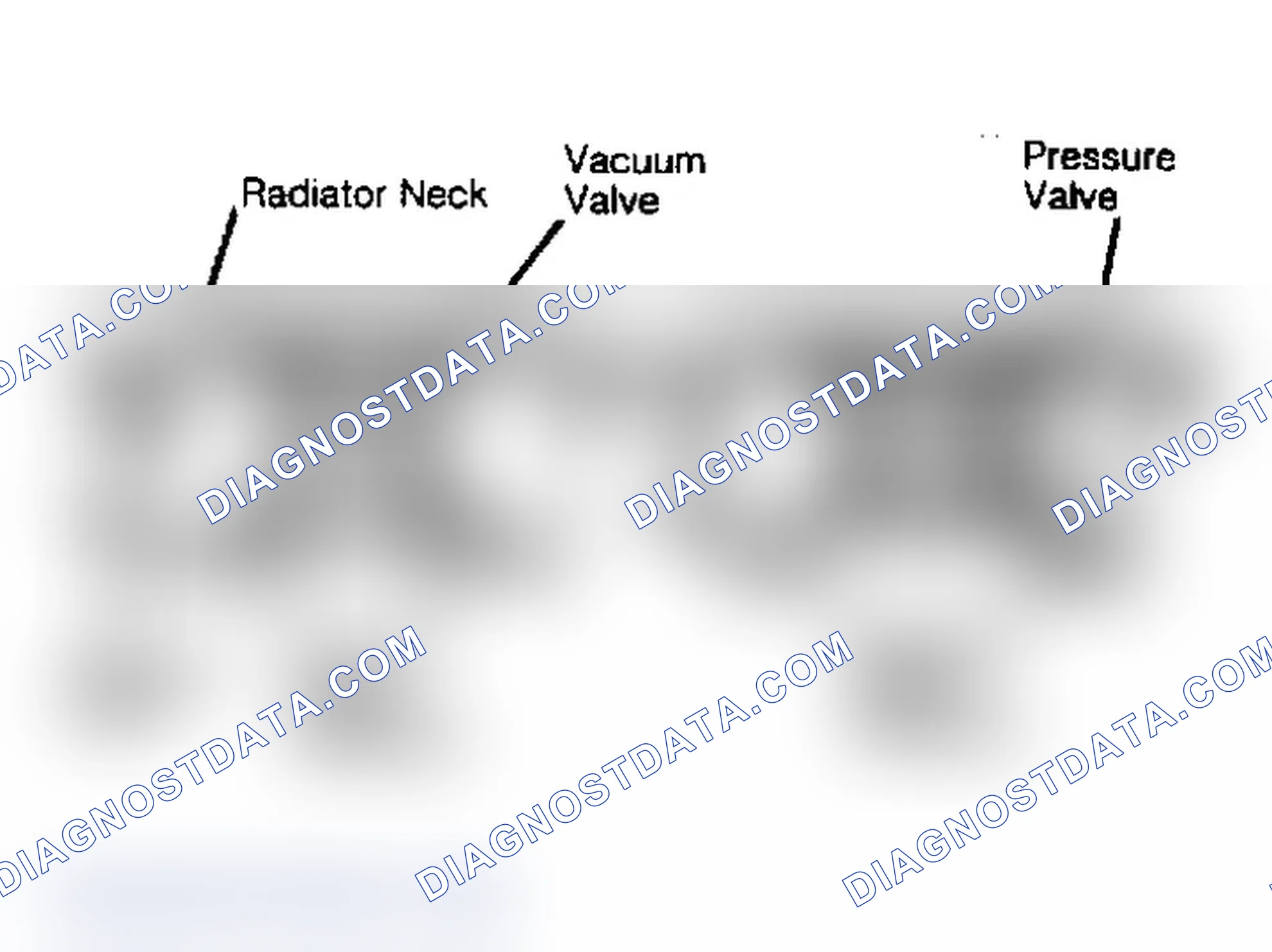 Scheme 4: Radiator Cap Operation