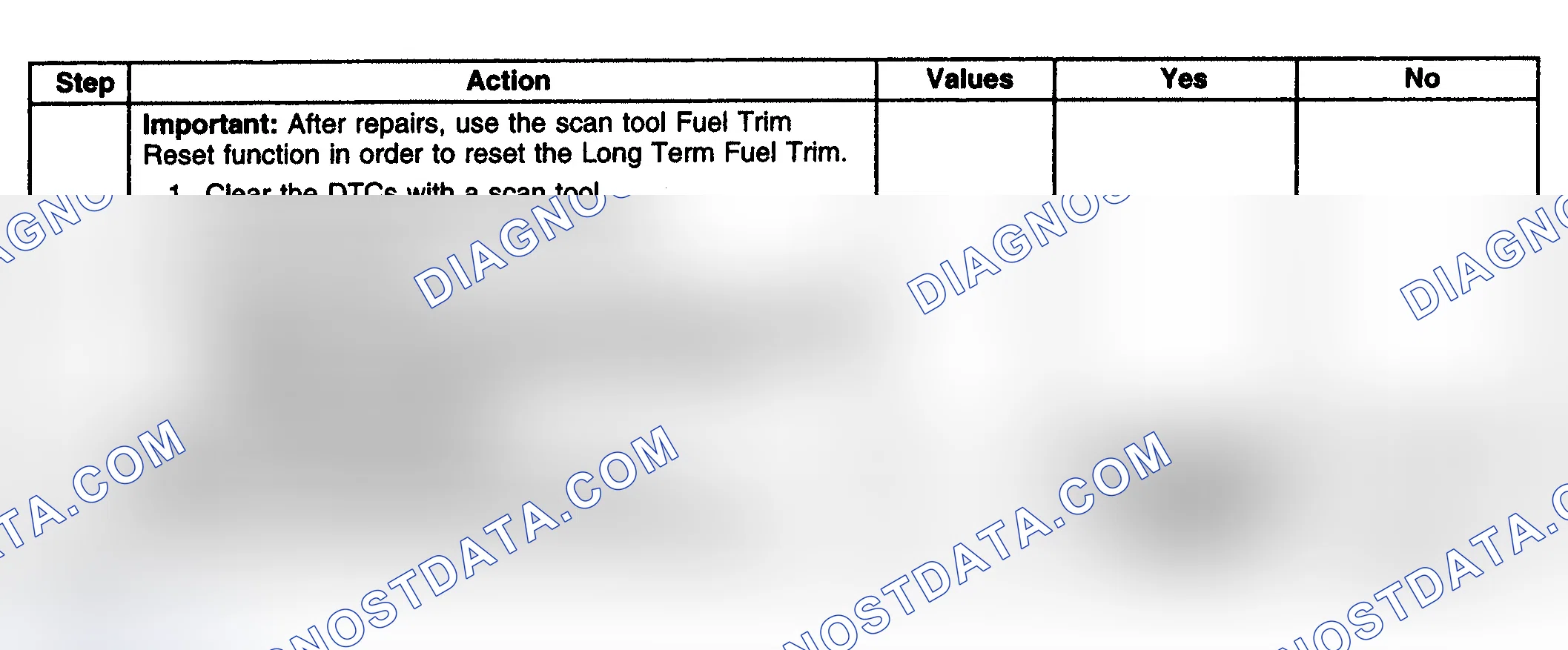 Scheme 196