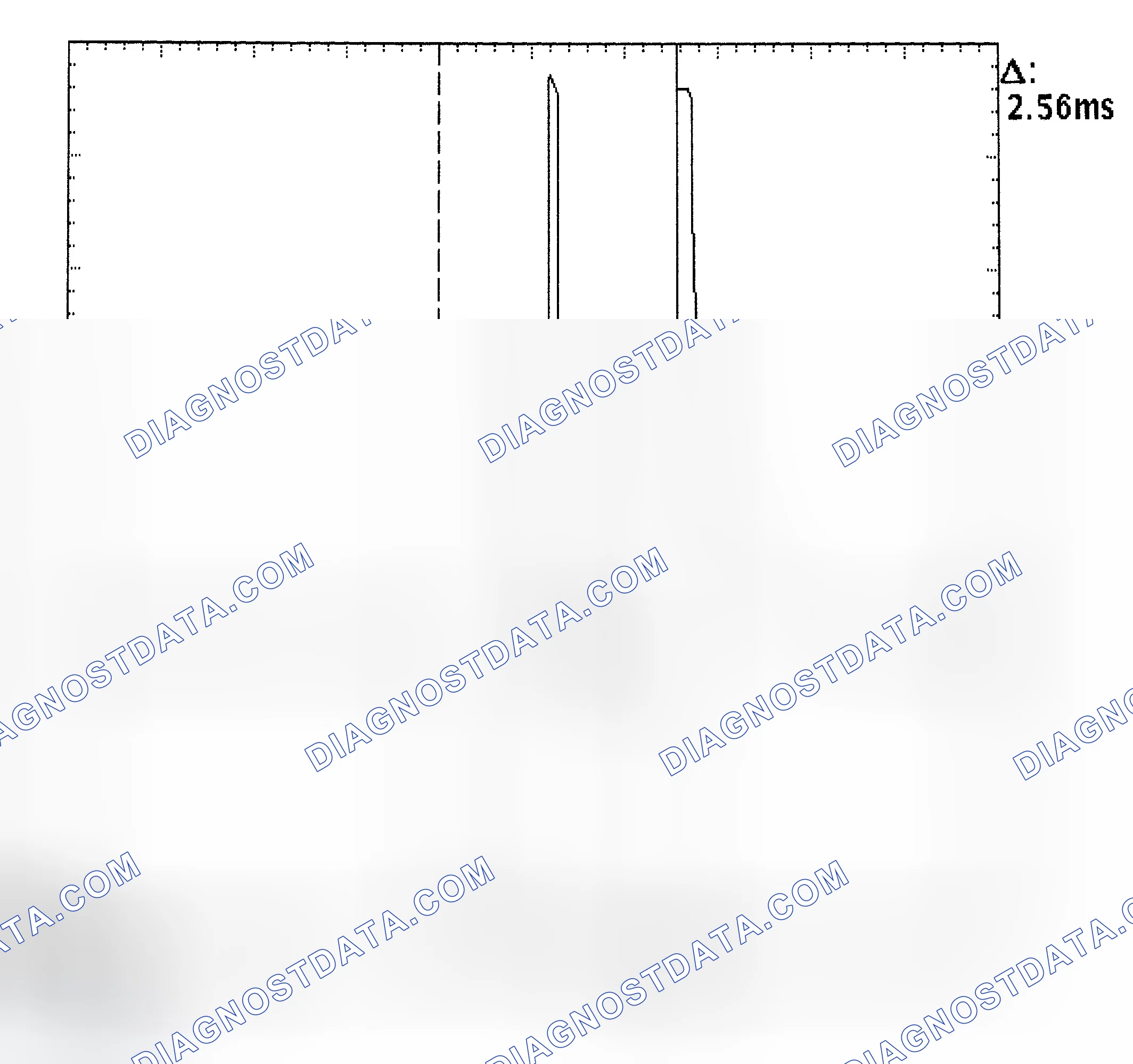 Scheme 27: Injector Bank - Known Good - Voltage Pattern