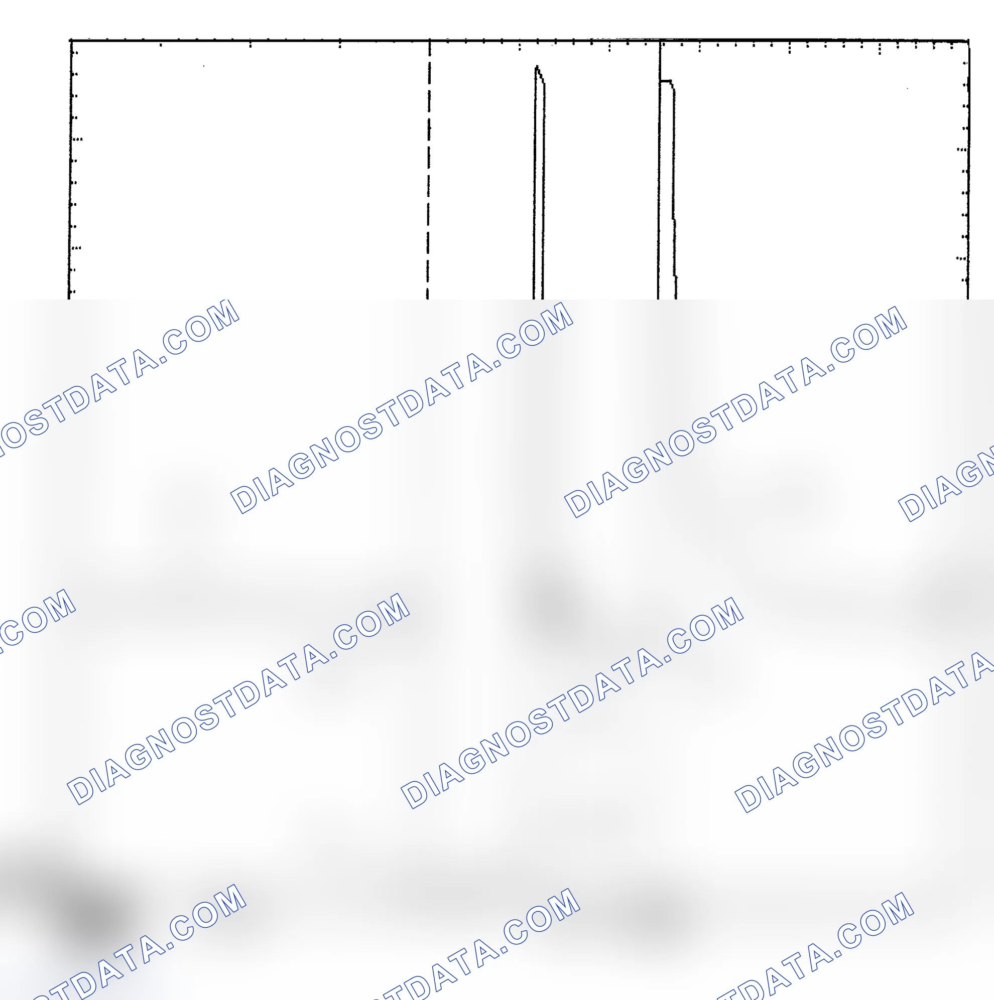 Scheme 6: Identifying Current Controlled Type Injector Pattern
