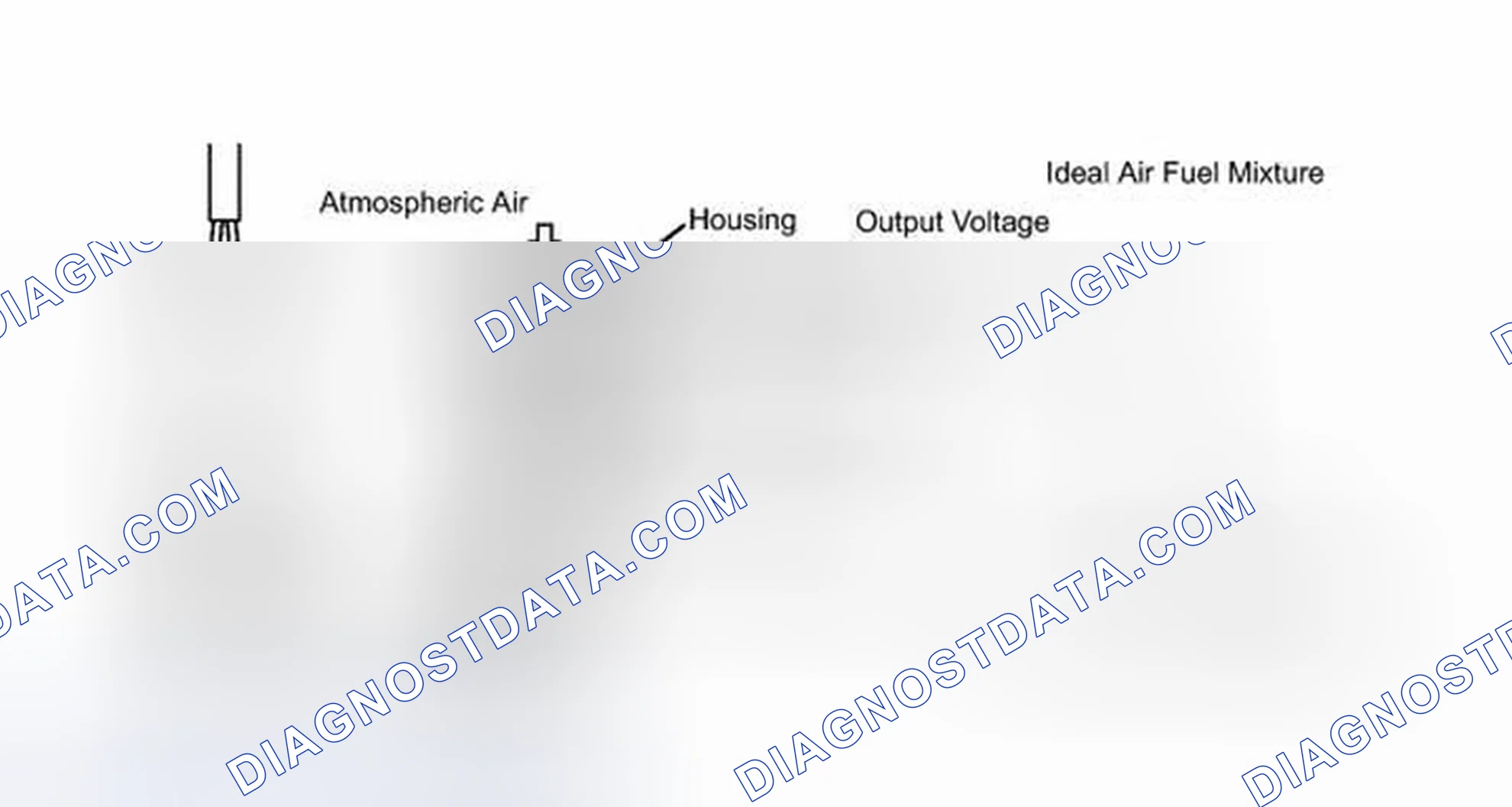 Scheme 908: DESCRIPTION
