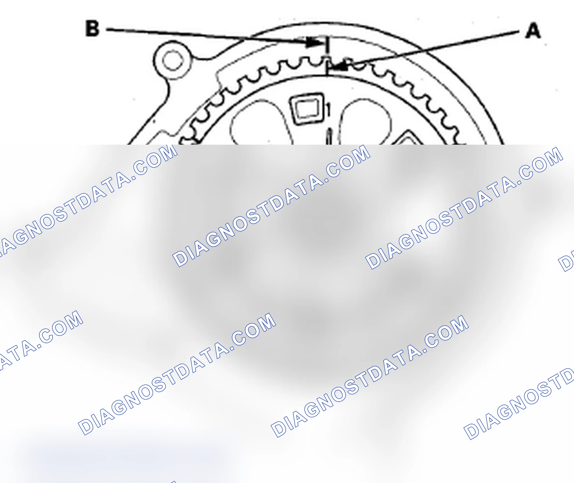 Scheme 81