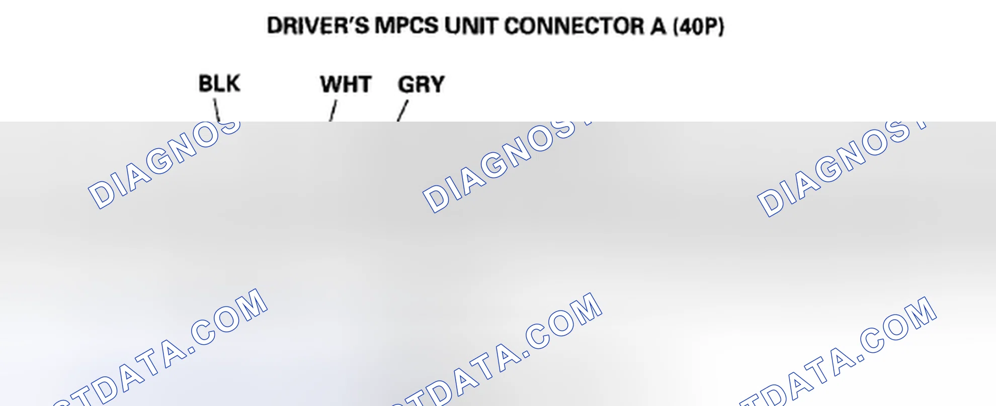 Scheme 12: Driver's MPCS Unit Input Test