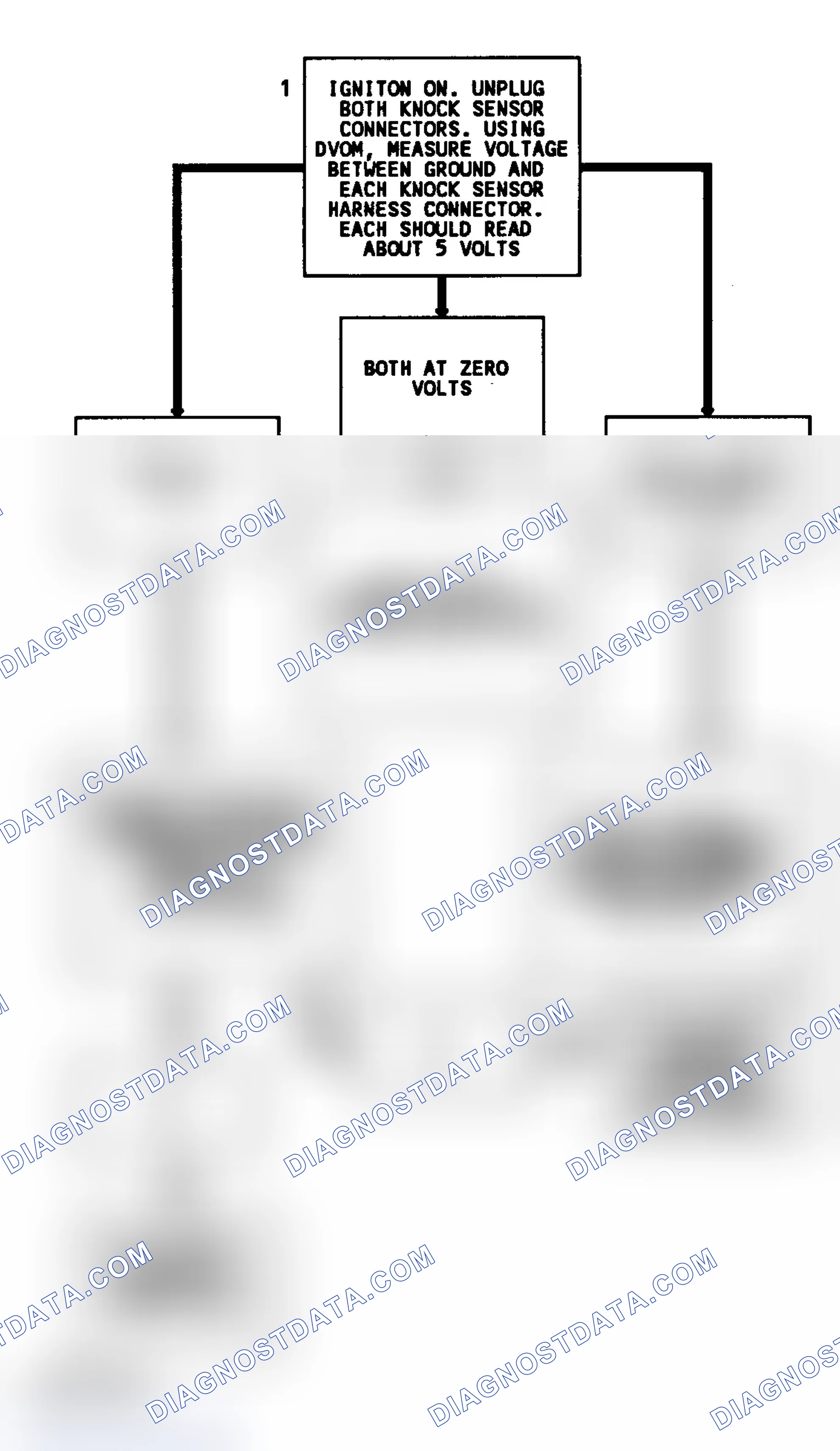 Scheme 287: CODE 38, Flowchart, Knock Sensor Circuit Open (4.3L S & T Series P/U W/ M/T)