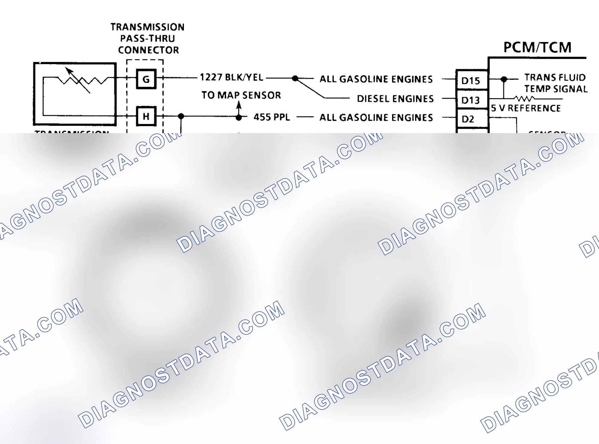 Scheme 277: Diagnostic Aids