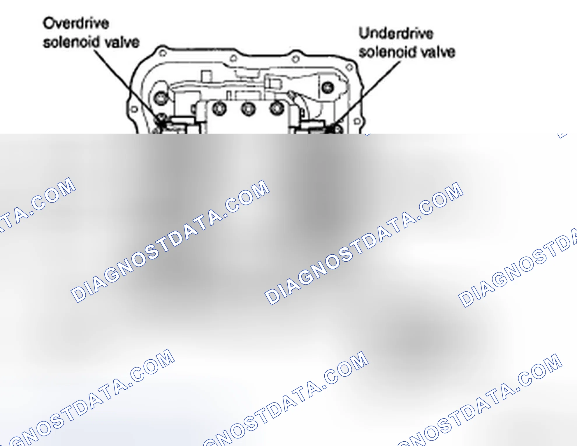 Scheme 227: INSPECTION