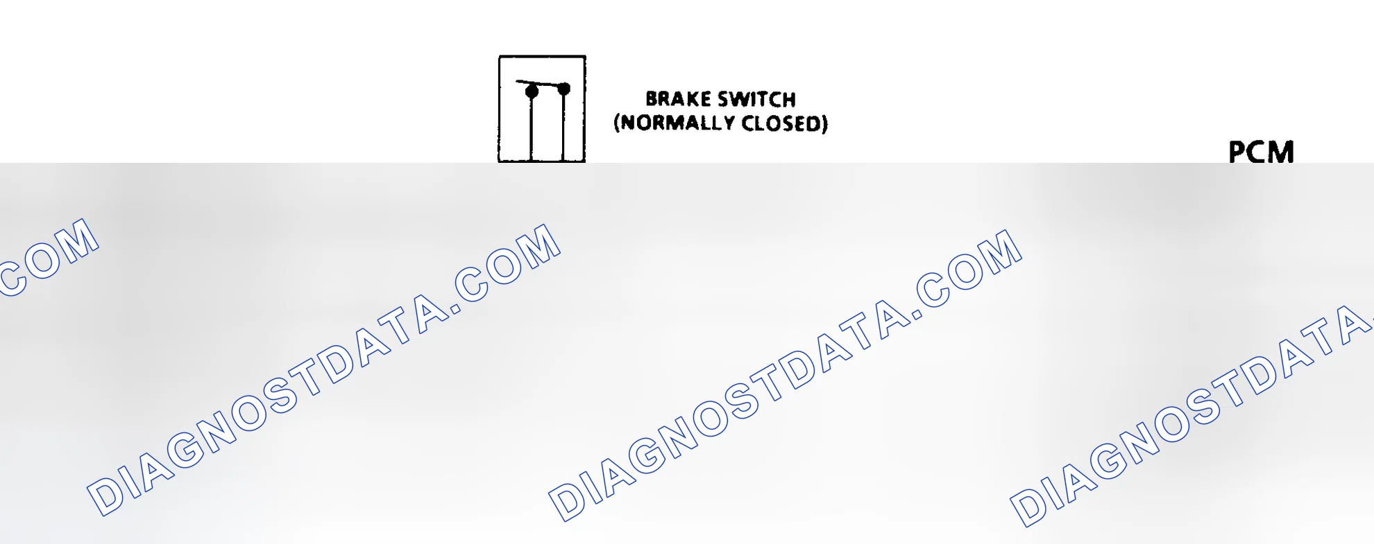 Scheme 201: Diagnostic Aids