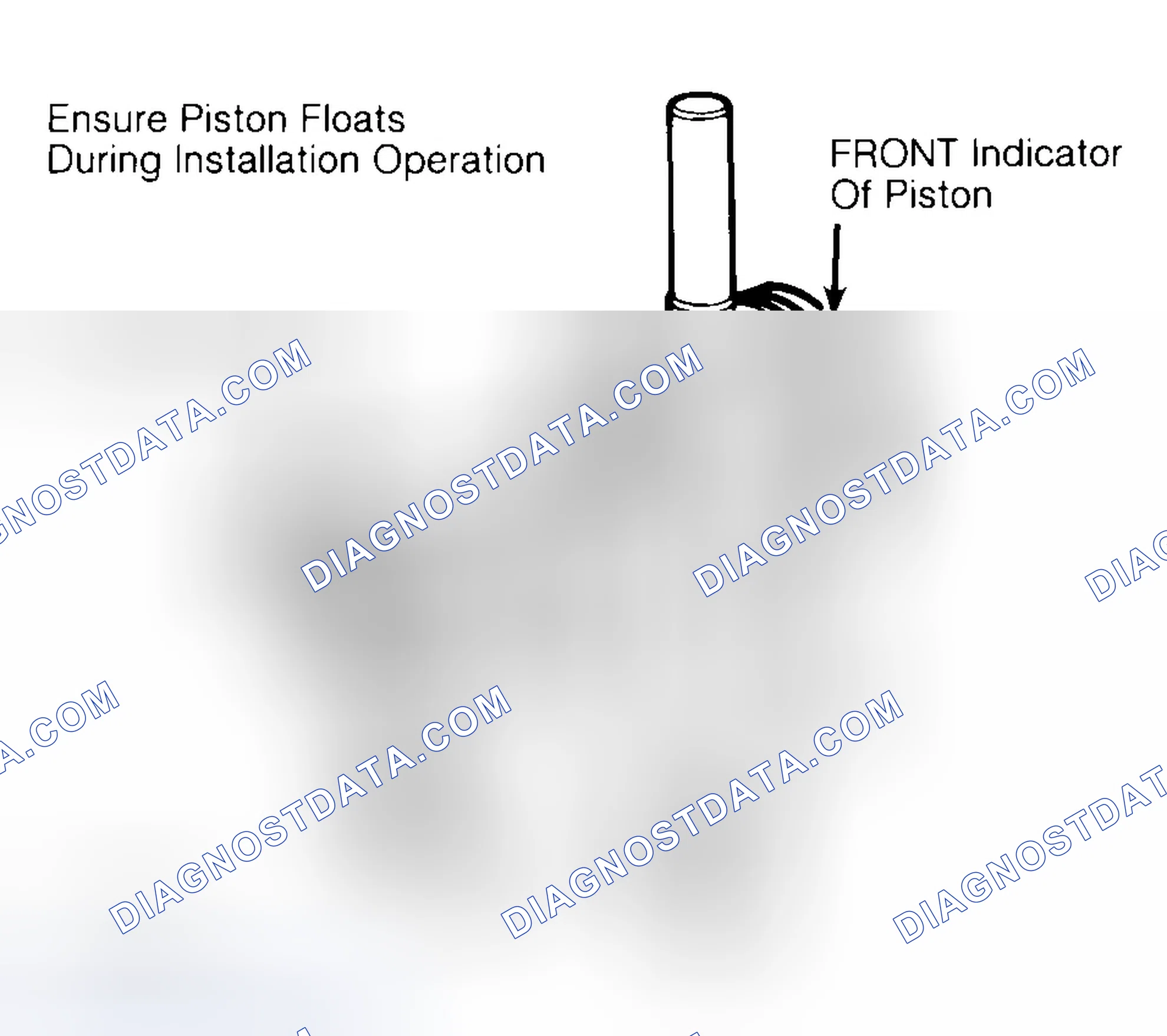 Scheme 12: Installing Typical Piston Pin