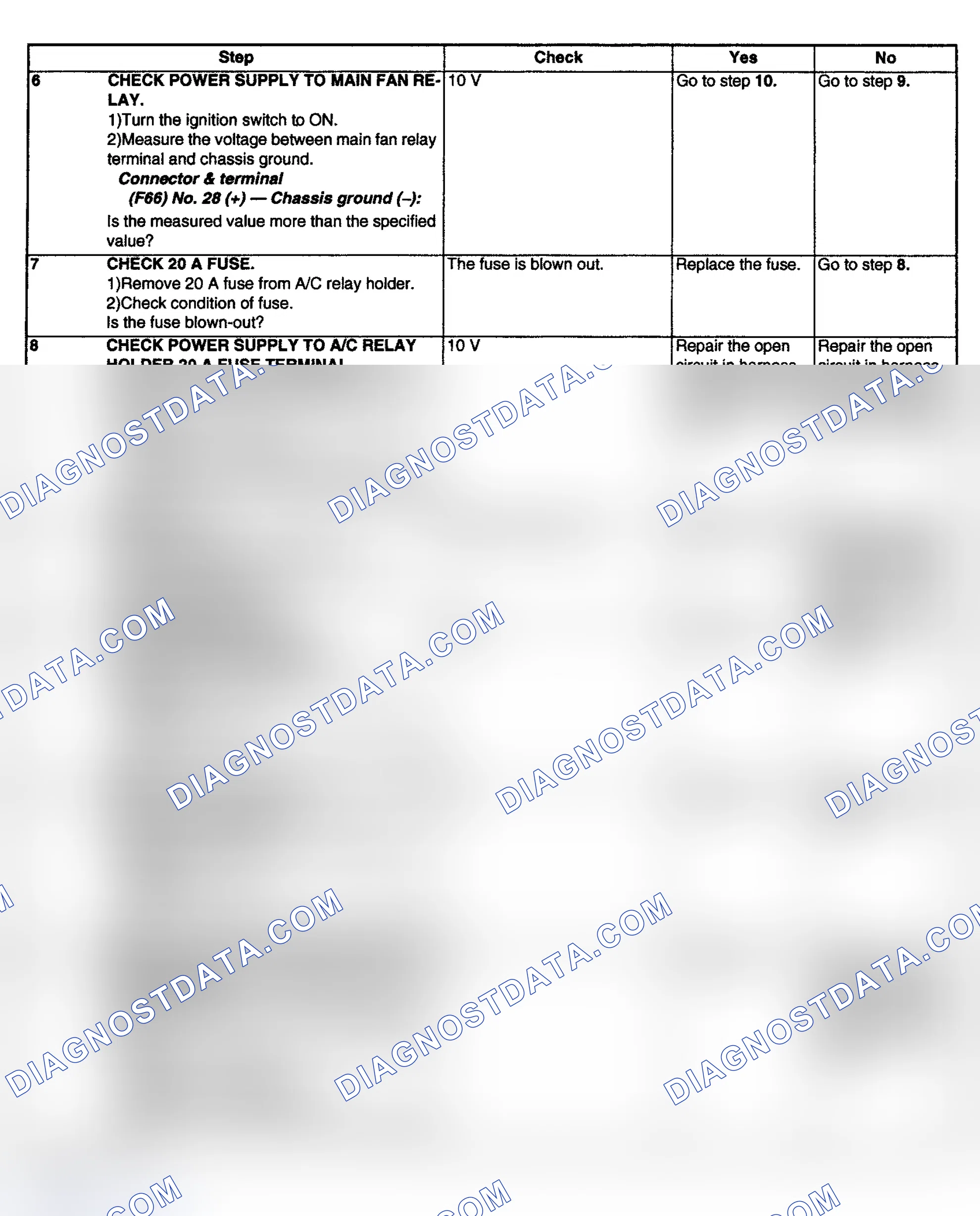 Scheme 4