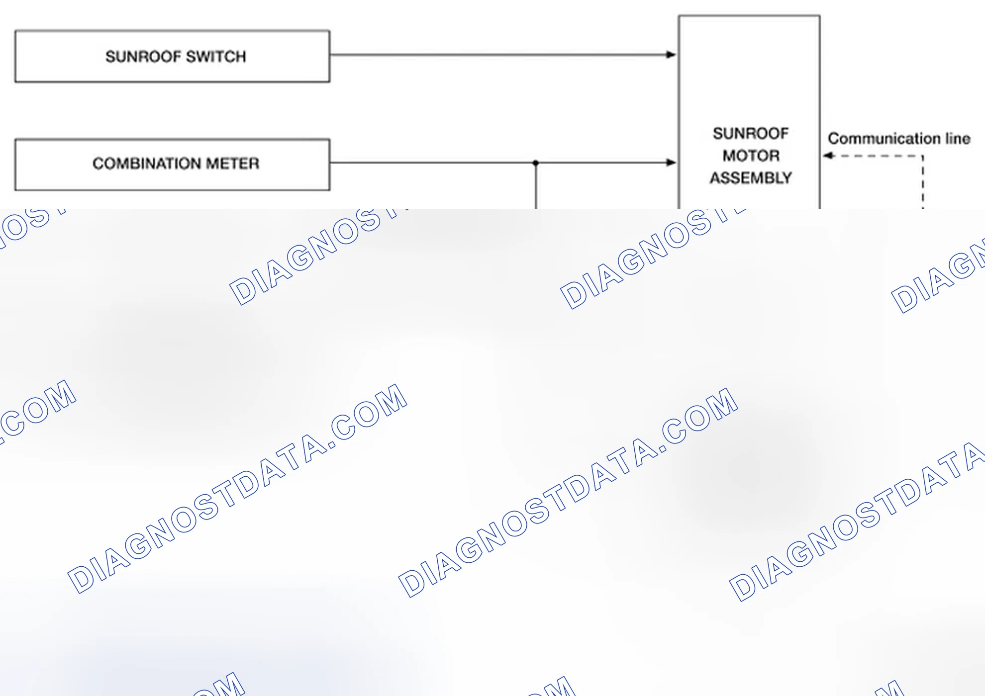 Scheme 146: SUNROOF