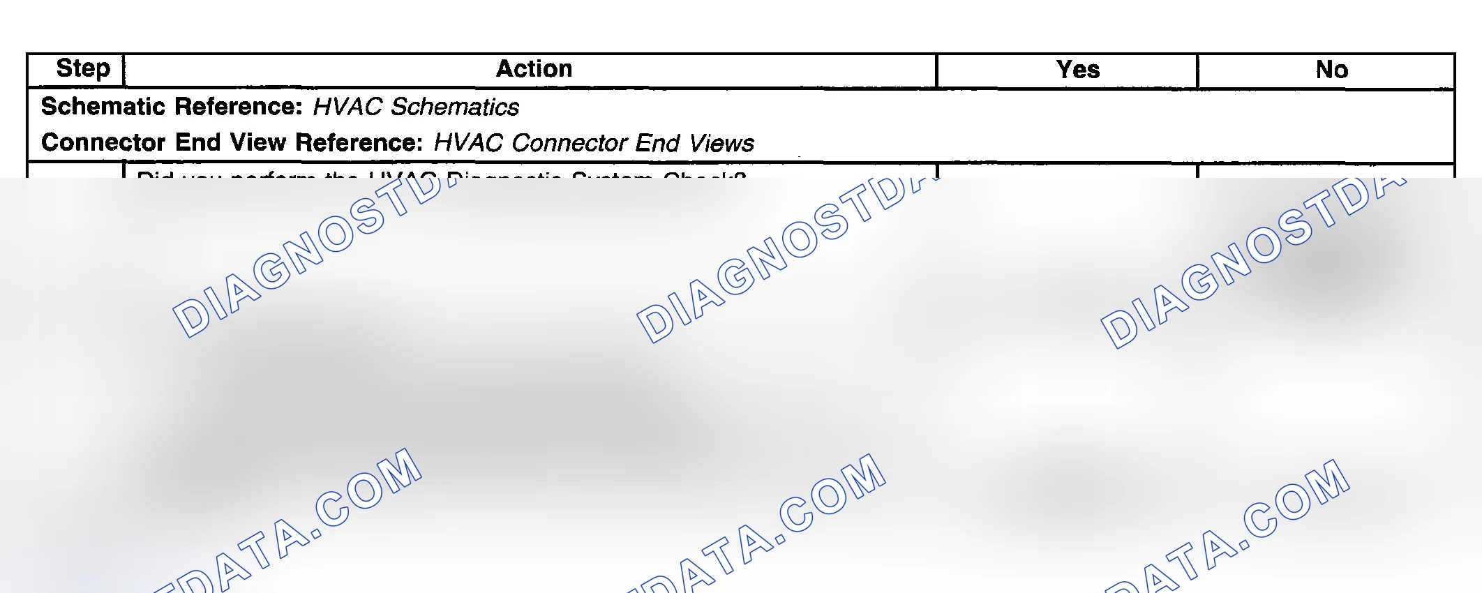 Scheme 25: Test Description