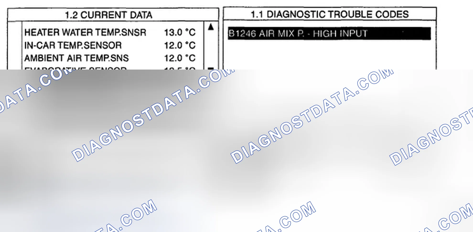 Scheme 13: MONITOR SCANTOOL DATA