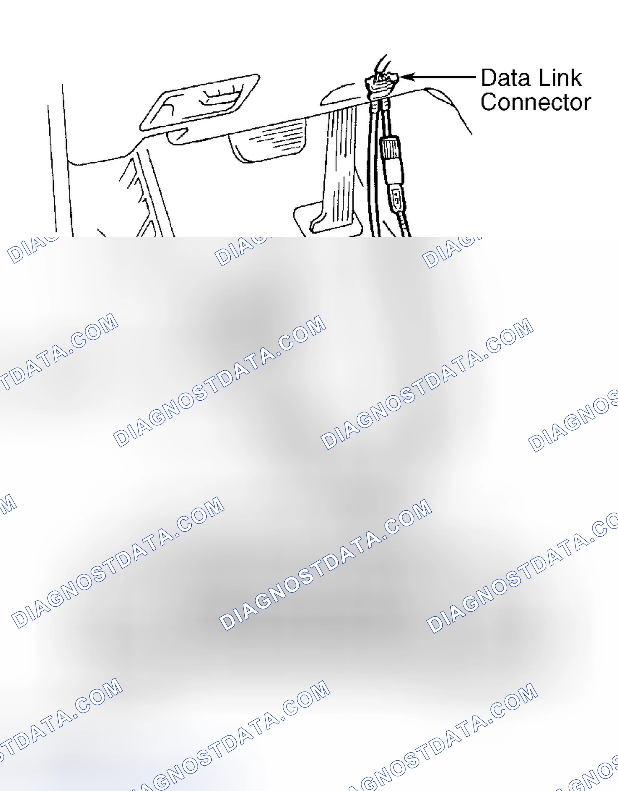 Scheme 28: RETRIEVING CODES