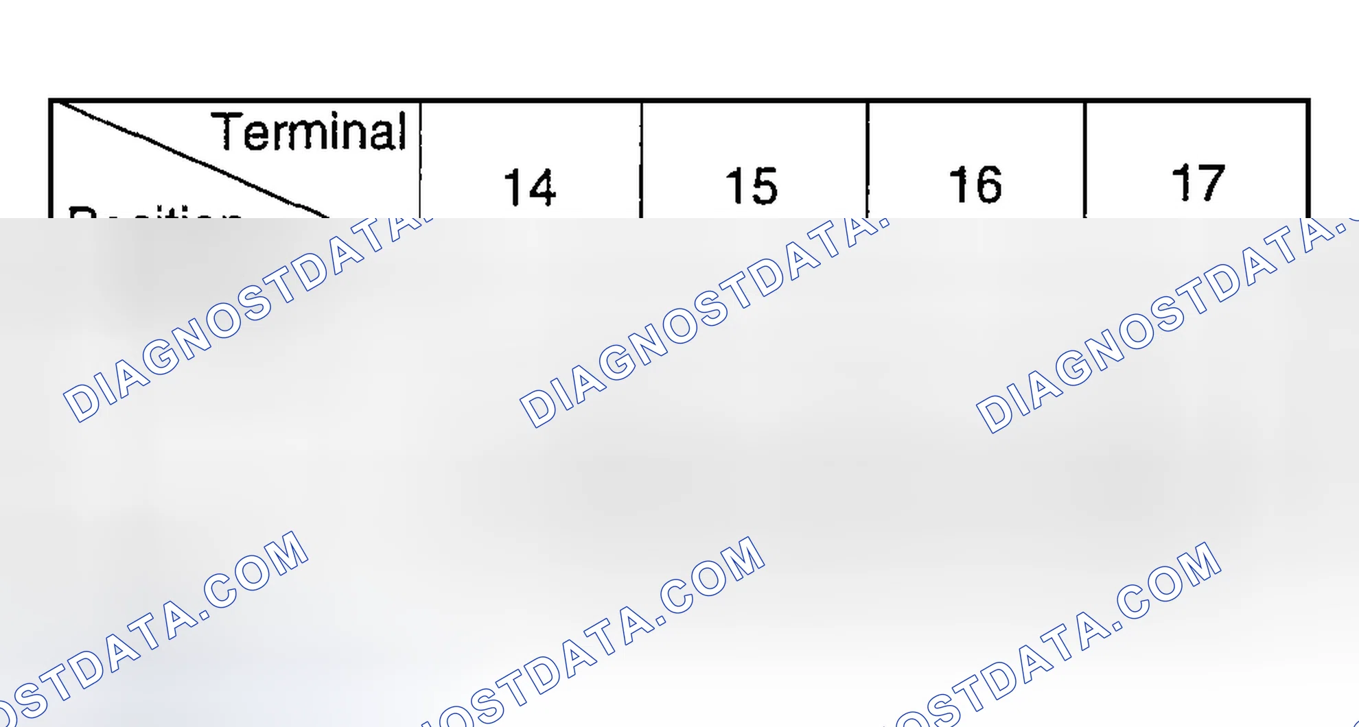 Scheme 5