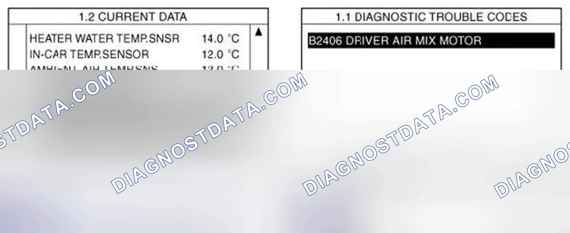 Scheme 174: Monitor Scan Tool Data