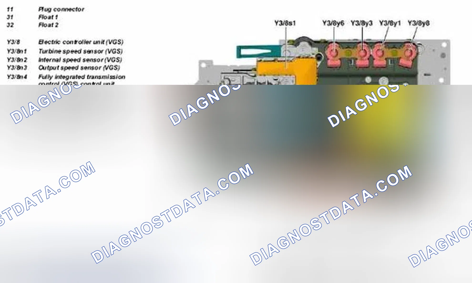 Scheme 39: Identifying VGS Control Unit Location - Transmission 722.9