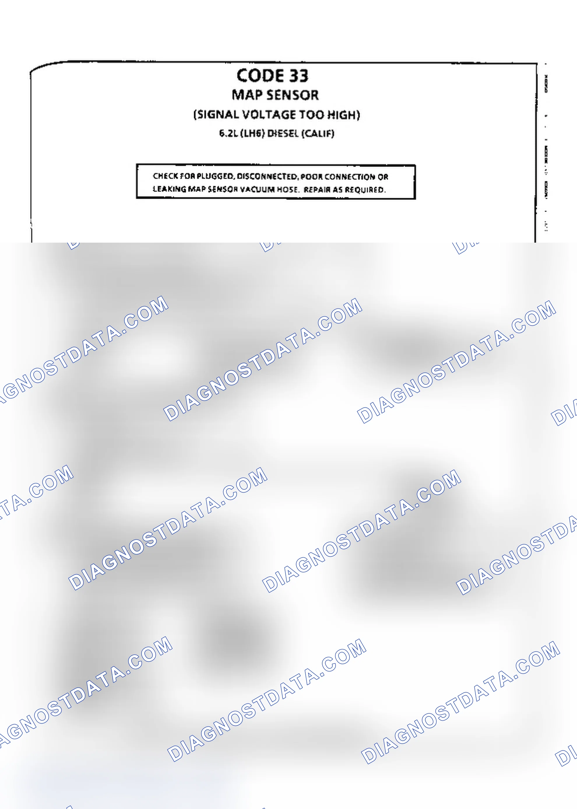 Scheme 126: Flow Chart, Code 33, MAP Sensor Voltage Too High