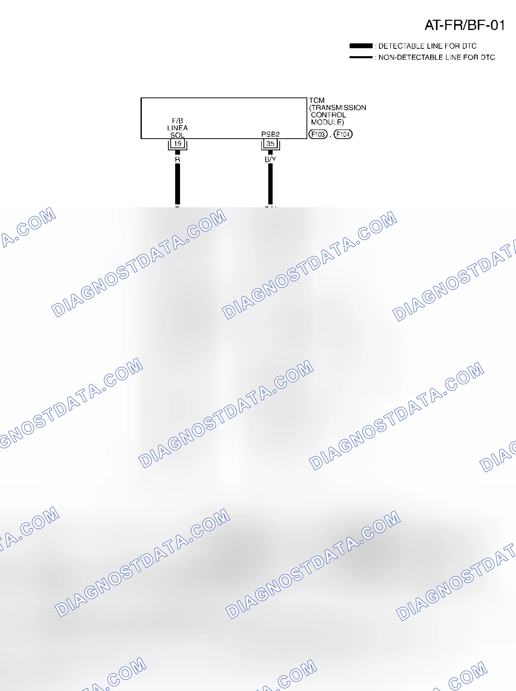 Scheme 491: Wiring Diagram - AT - FR/BF