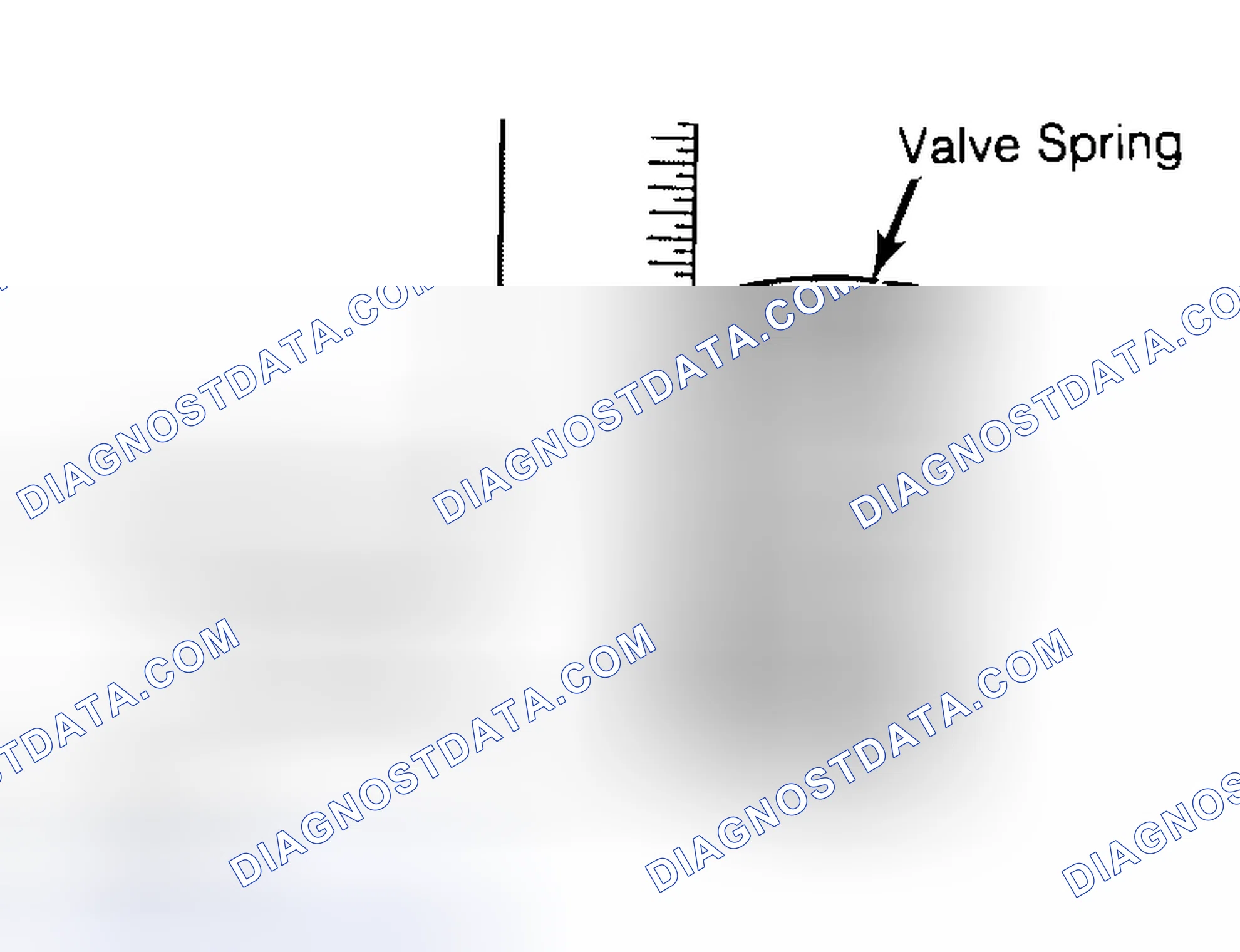 Scheme 13: Checking Valve Spring Squareness