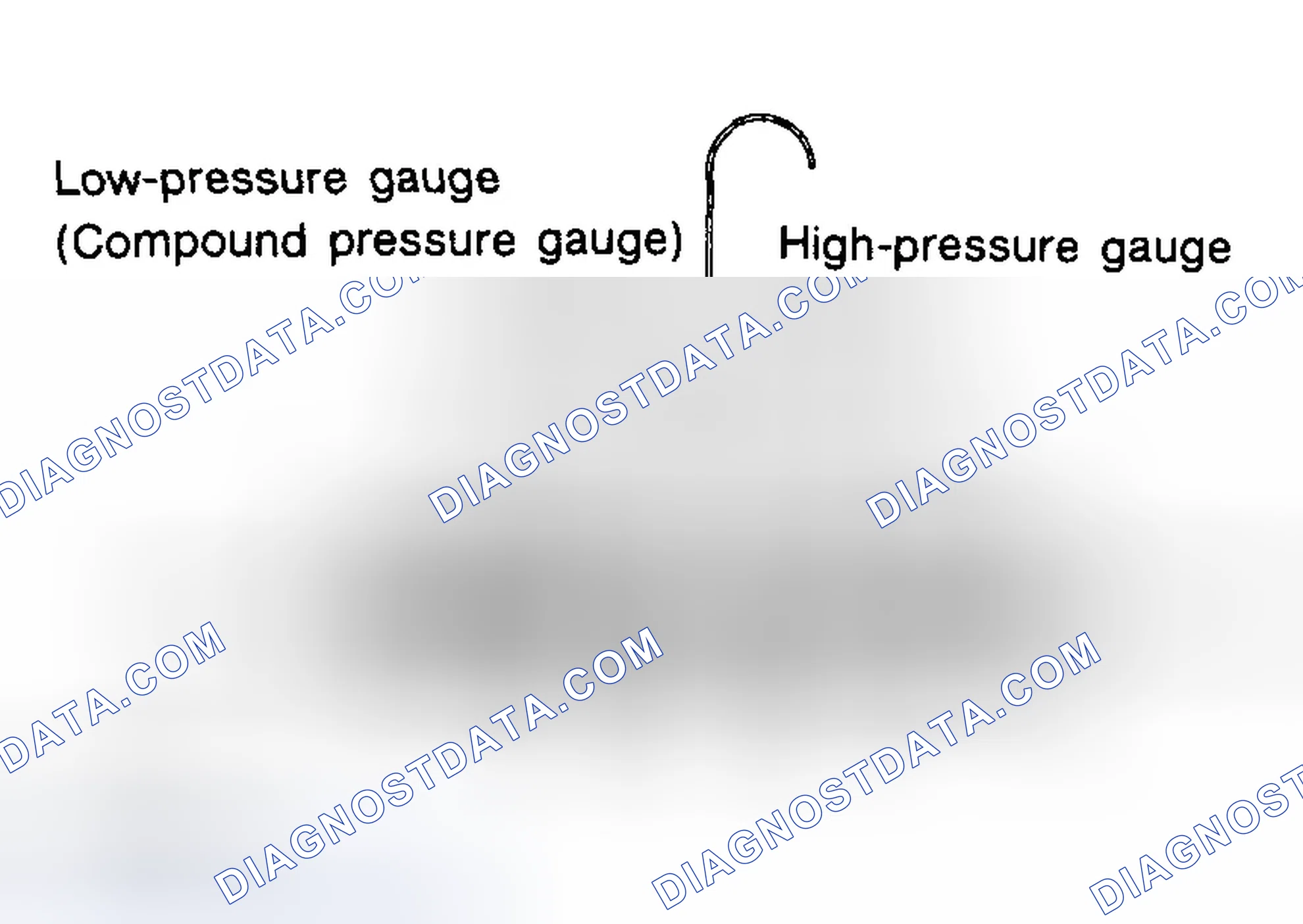 Scheme 40: Connecting The Manifold Gauge Set