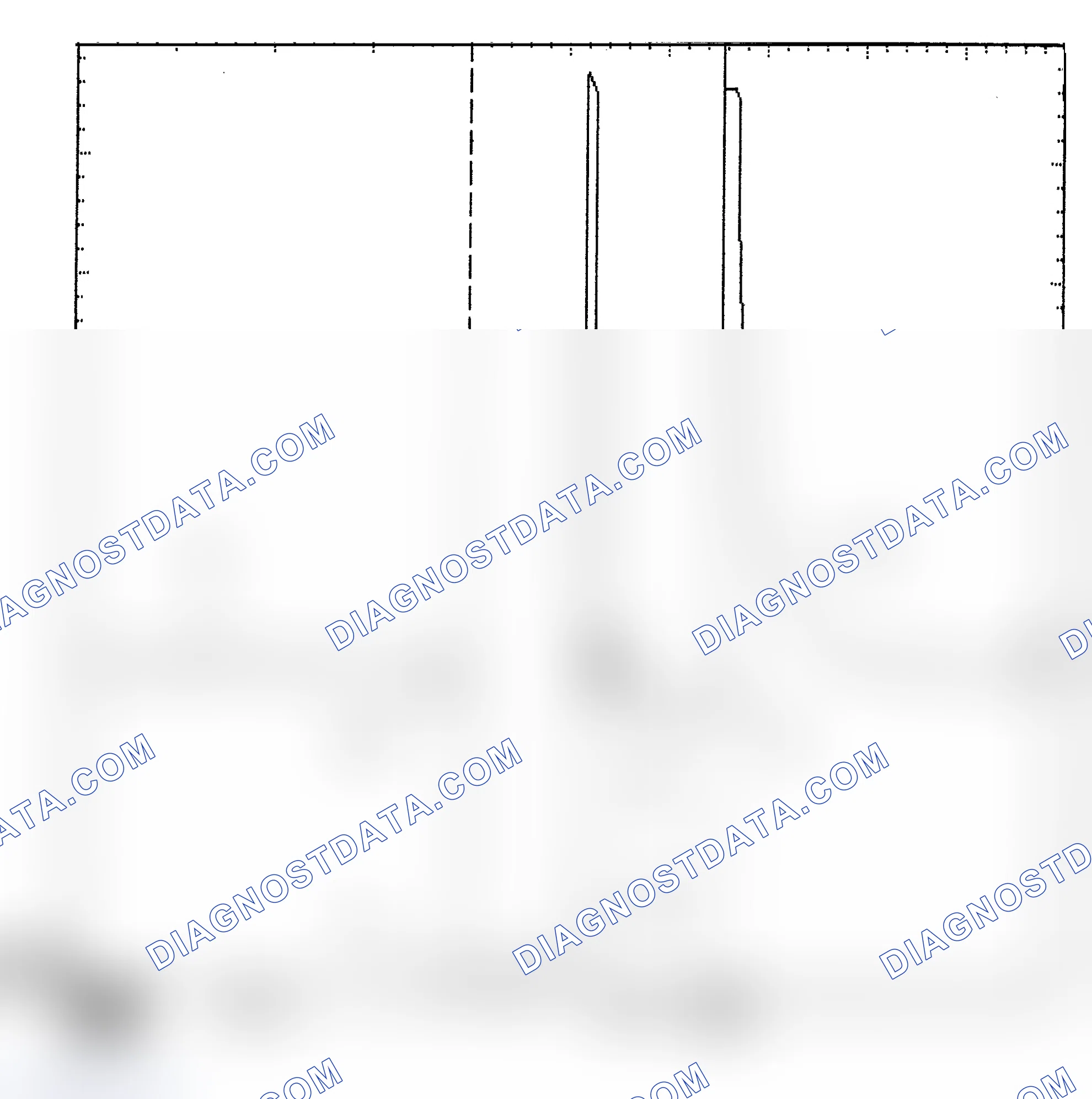 Scheme 6: Identifying Current Controlled Type Injector Pattern