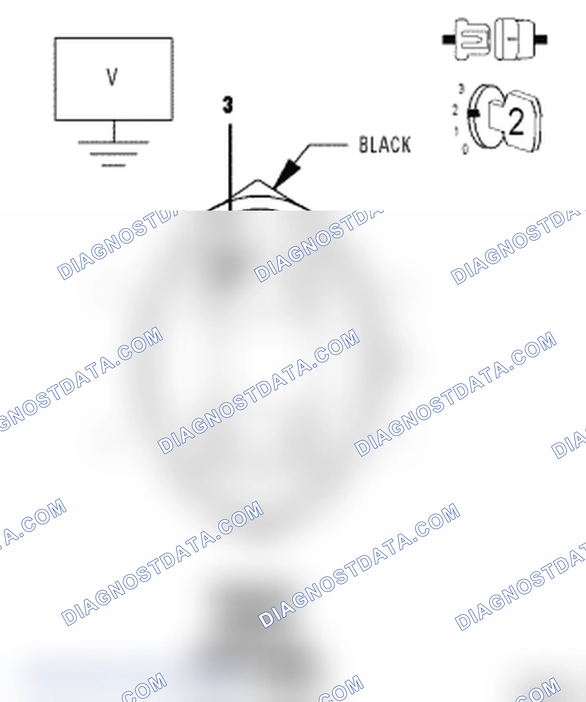 Scheme 35: Diagnostic Procedure
