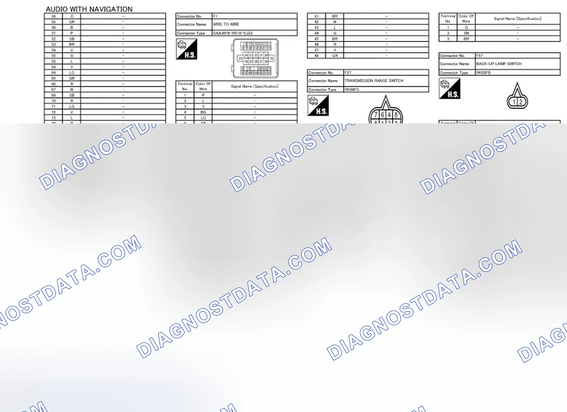 Scheme 111