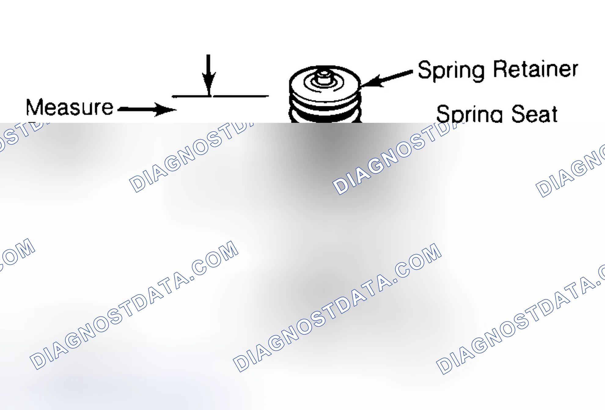 Scheme 21: Measuring Valve Spring Installed Height
