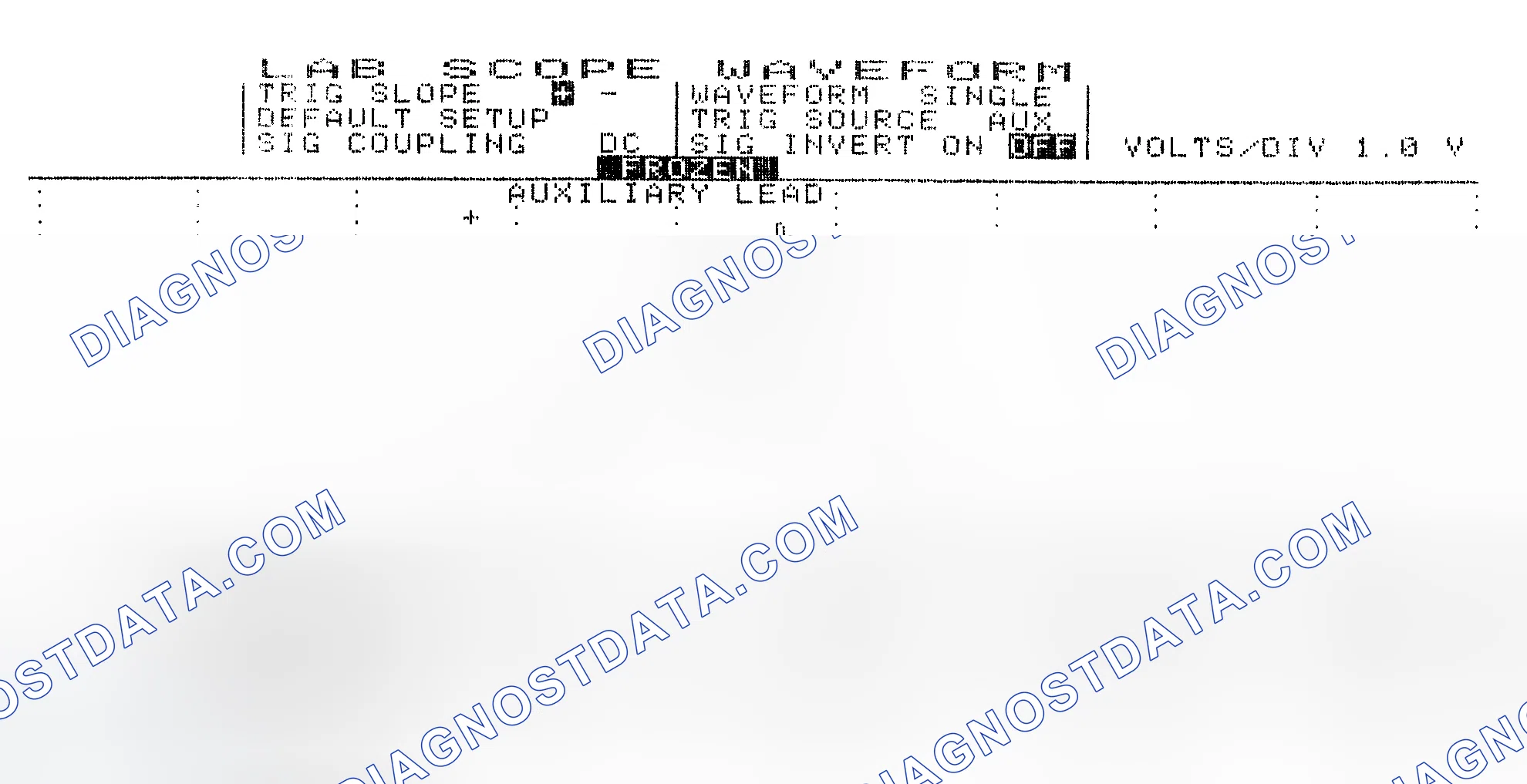 Scheme 19: Single Injector w/Excessive Current Flow - Current Pattern