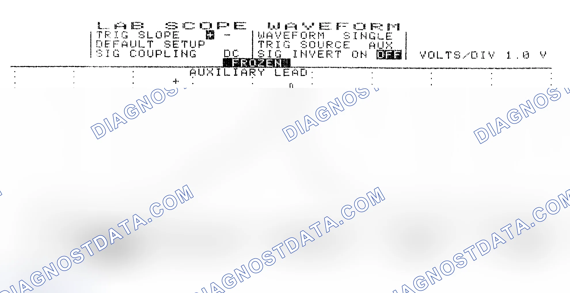 Scheme 19: Single Injector w/Excessive Current Flow - Current Pattern