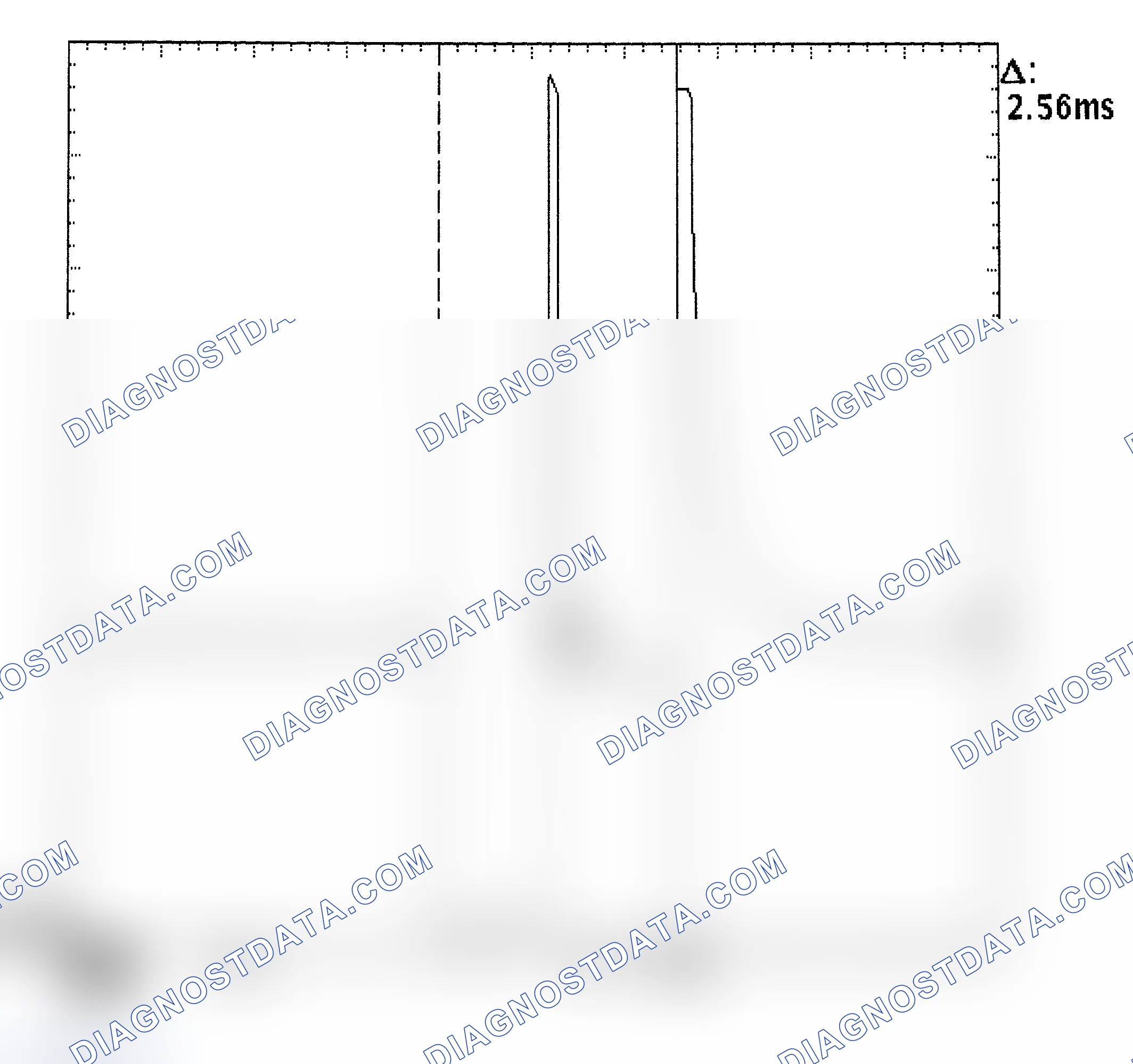 Scheme 27: Injector Bank - Known Good - Voltage Pattern