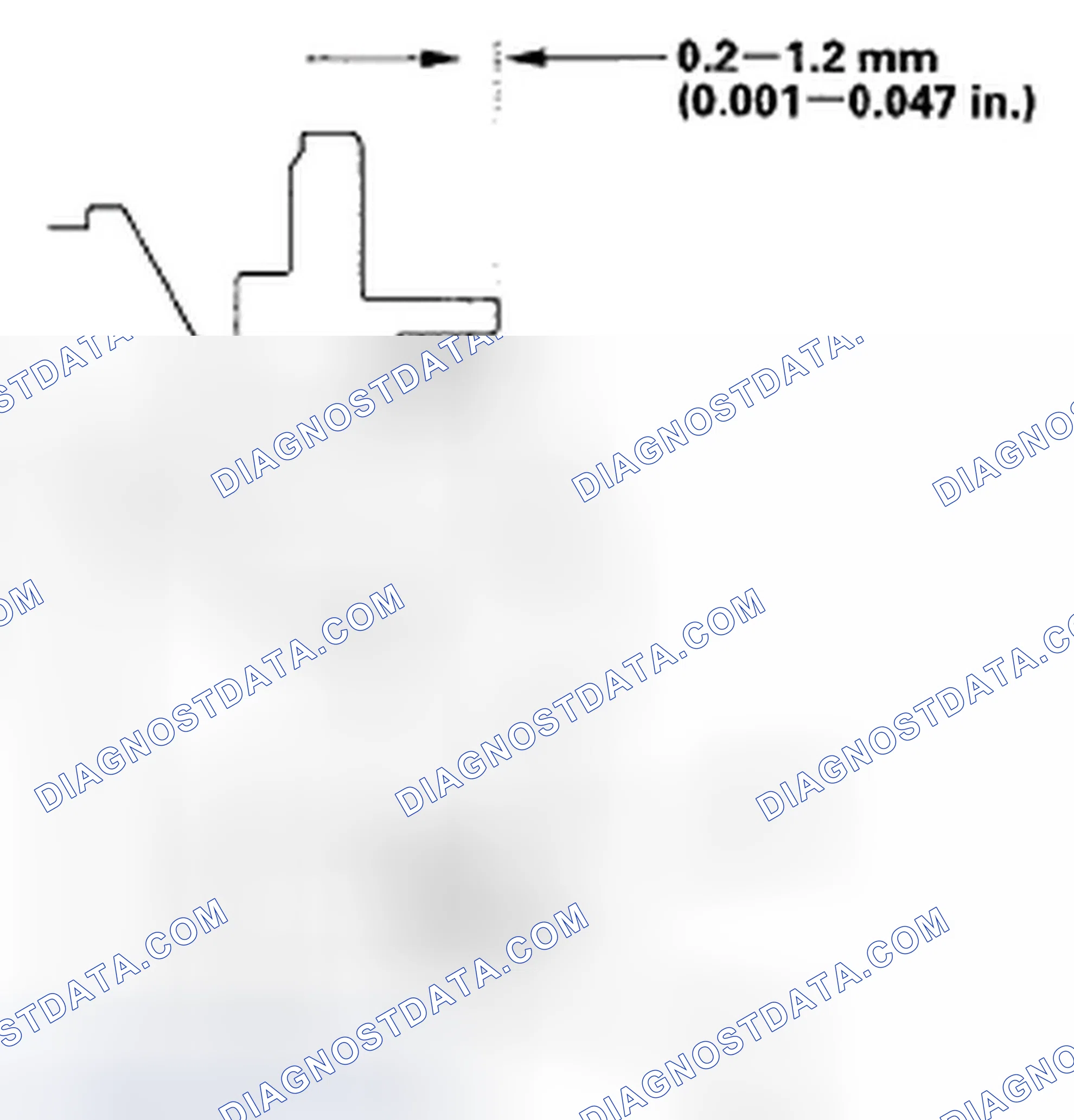 Scheme 261