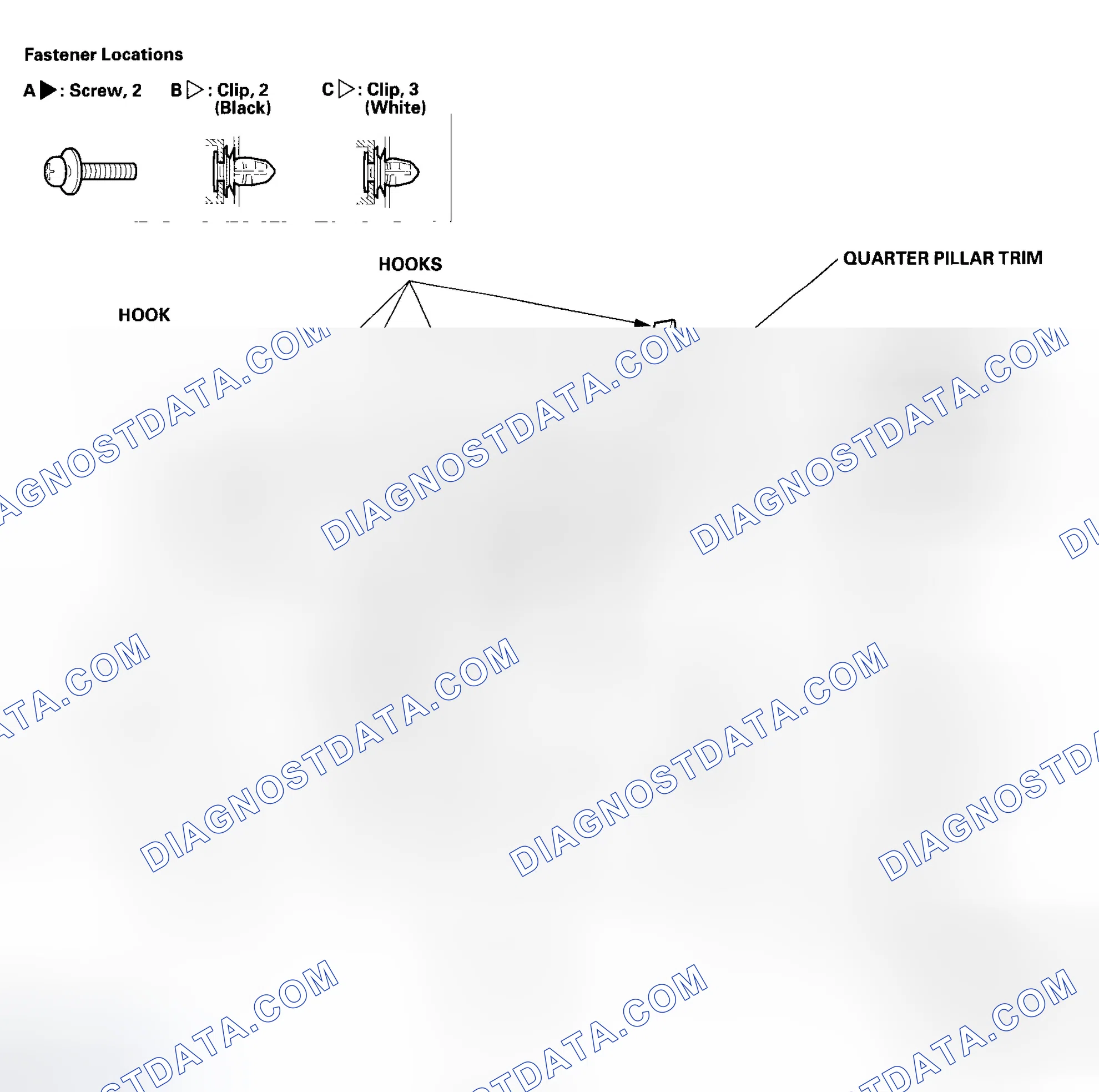 Scheme 5: Quarter Pillar Trim