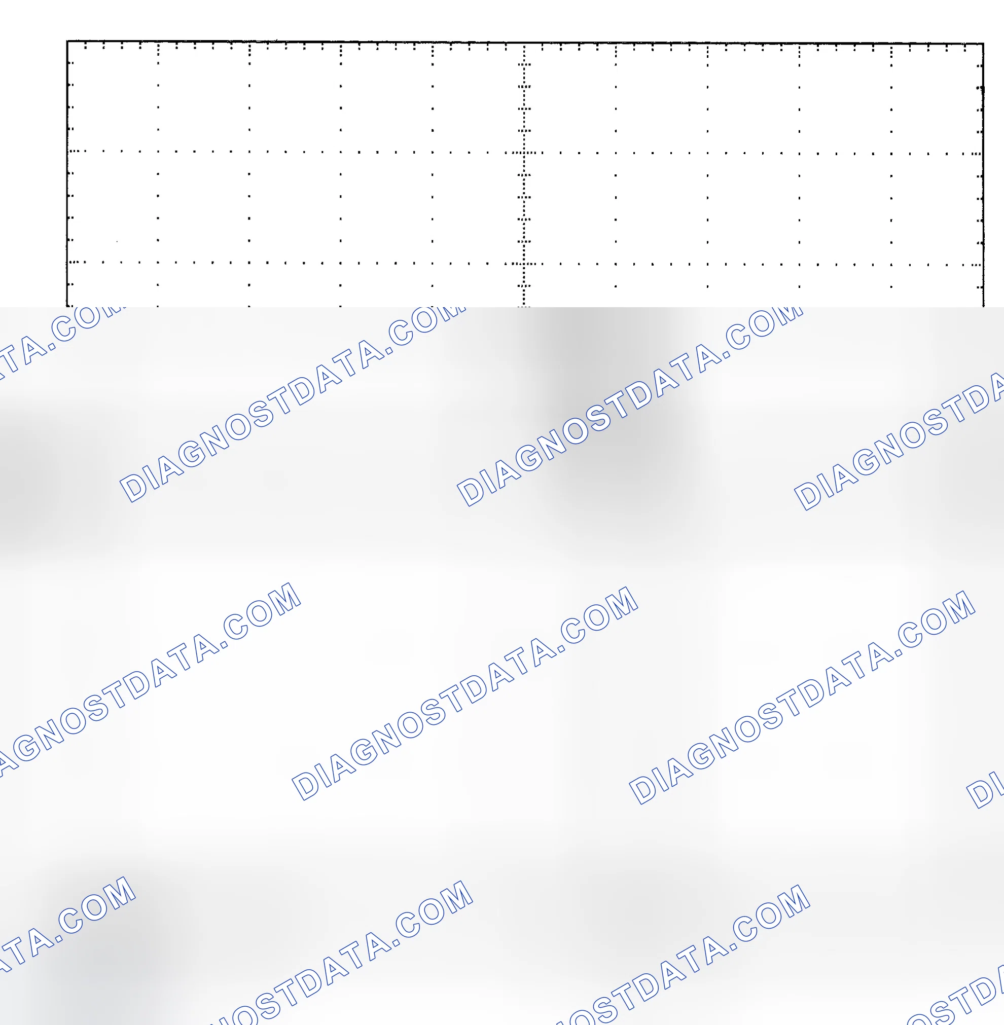 Scheme 25: Single Injector - Known Good - Voltage Pattern