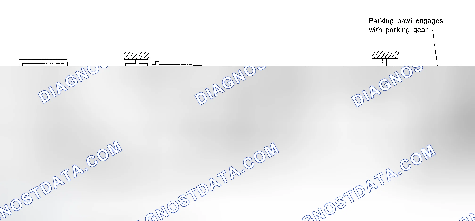 Scheme 668: P and N Positions