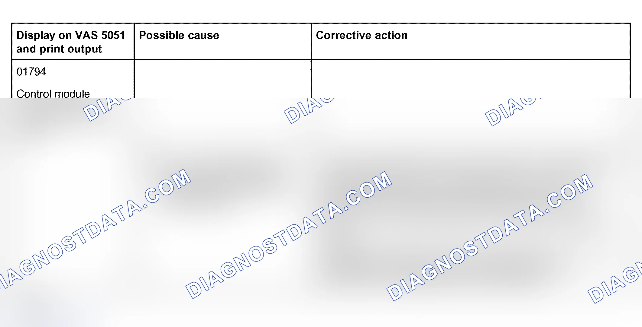Scheme 64