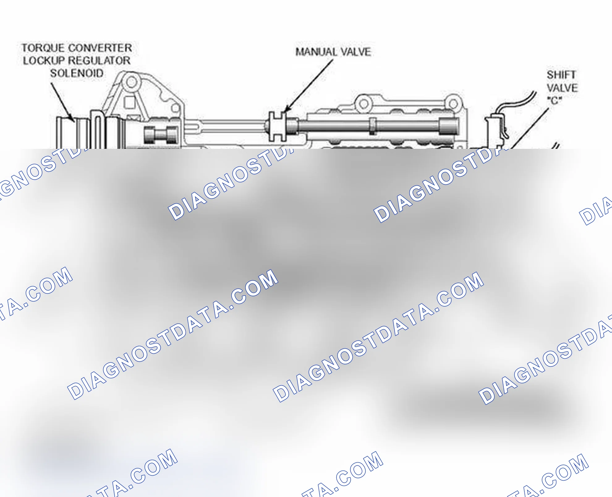 Scheme 125: Hydramatic Pressure Regulator