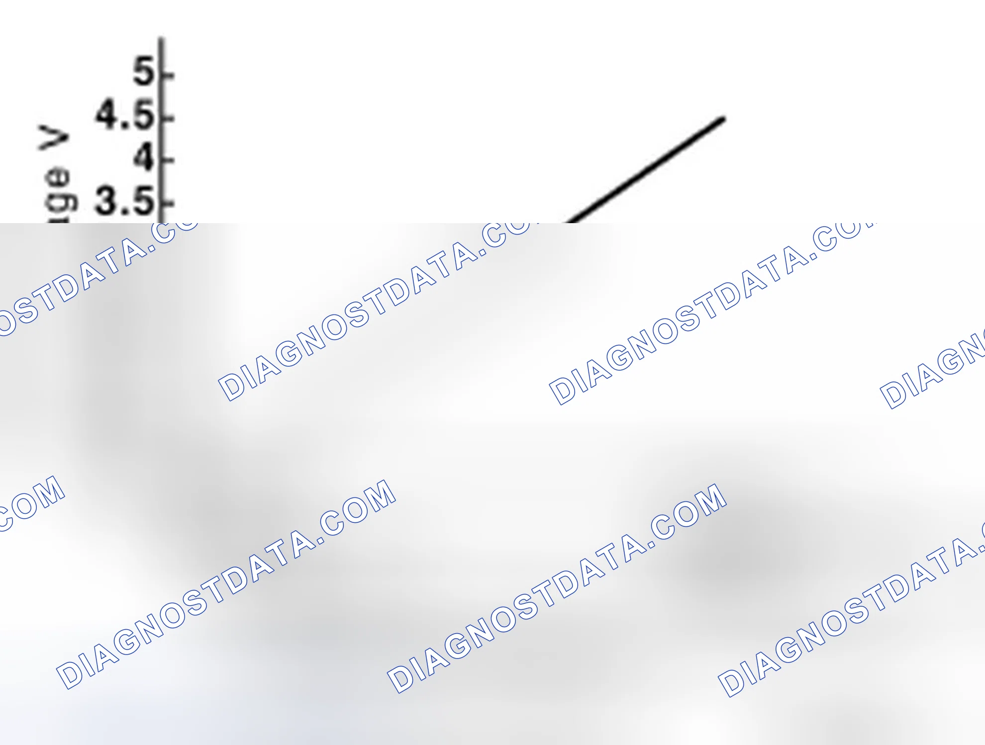 Scheme 106: EVAP Control System Pressure Sensor