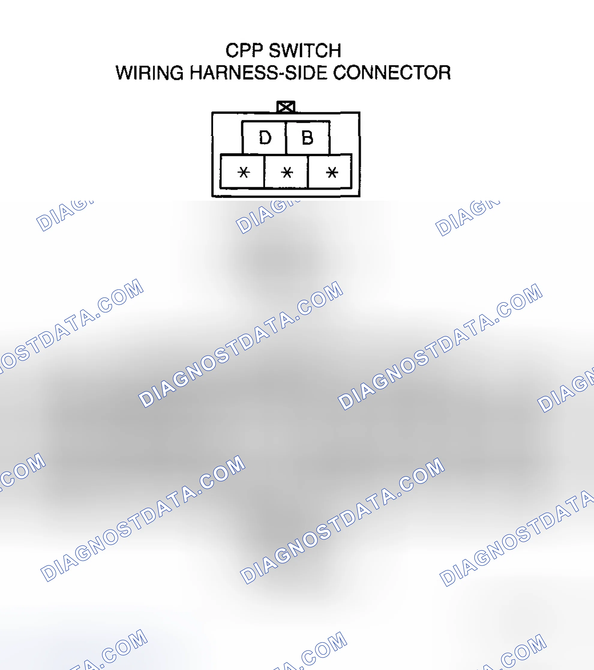 Scheme 29: Circuit Open/Short Inspection