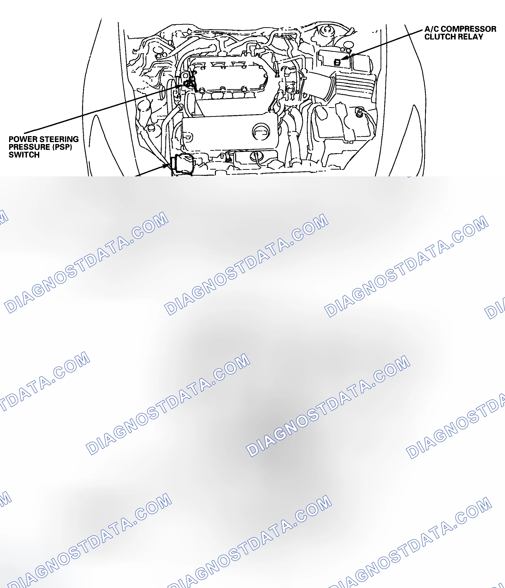 Scheme 788: Component Location Index