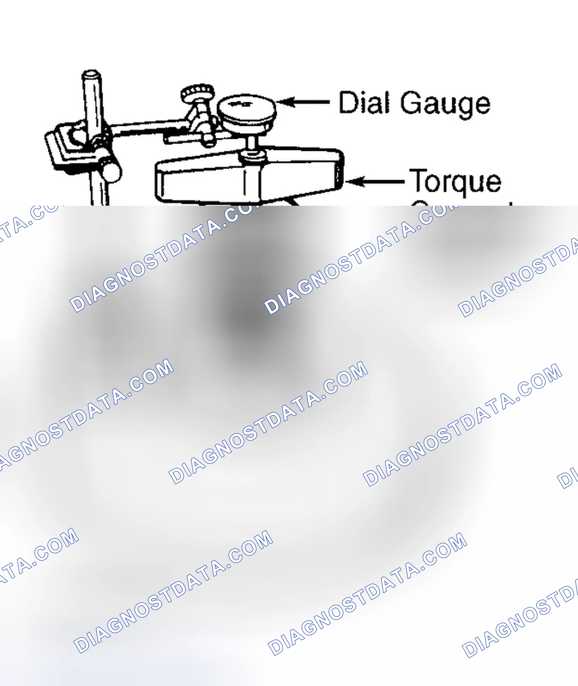 Scheme 1: TORQUE CONVERTER END PLAY CHECK
