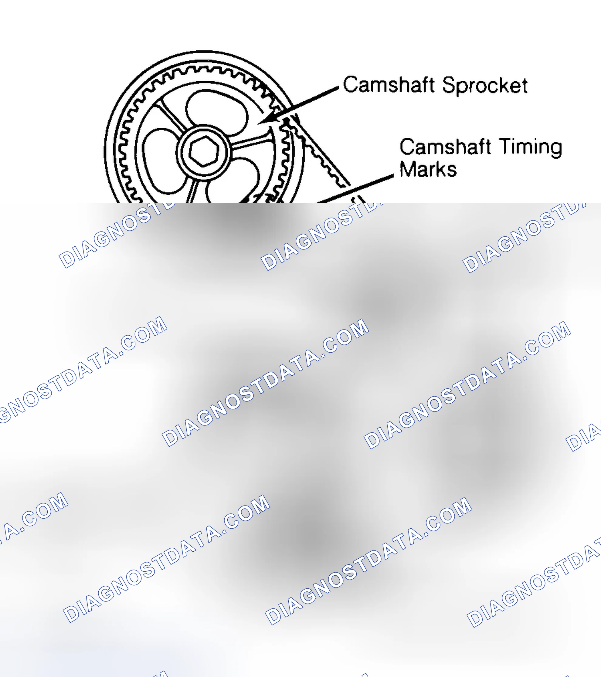 Scheme 29: Typical Camshaft Belt Sprocket Alignment