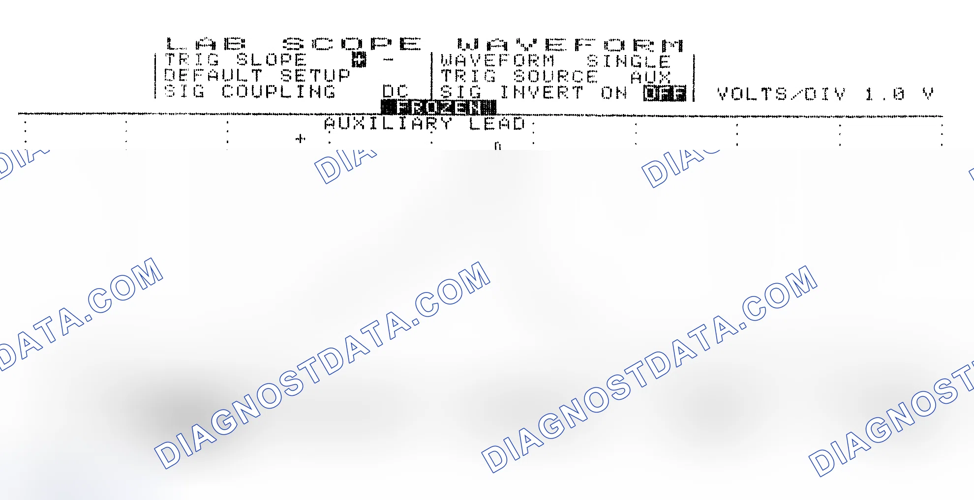 Scheme 19: Single Injector w/Excessive Current Flow - Current Pattern