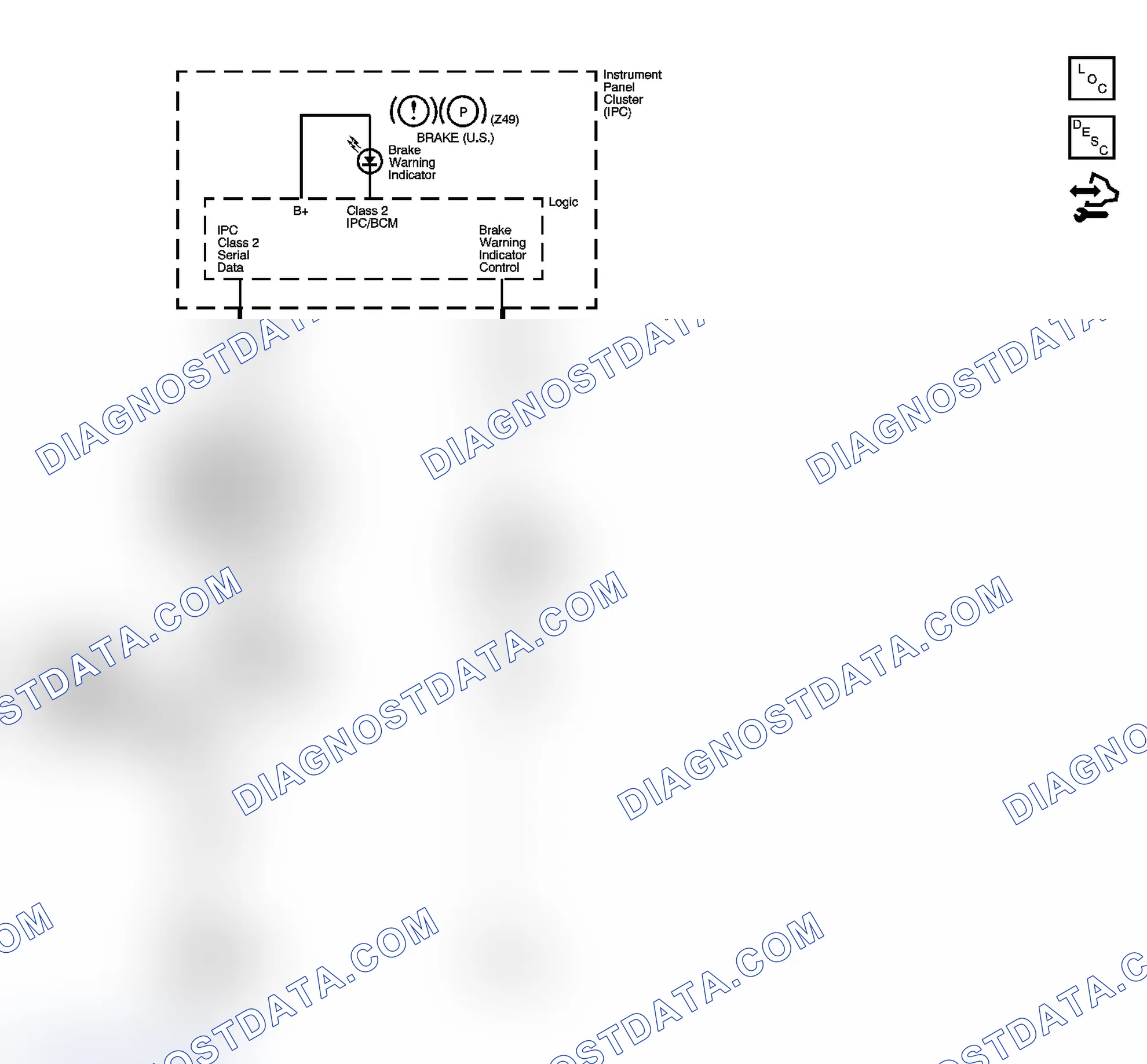 Scheme 1: Brake Warning System Schematics