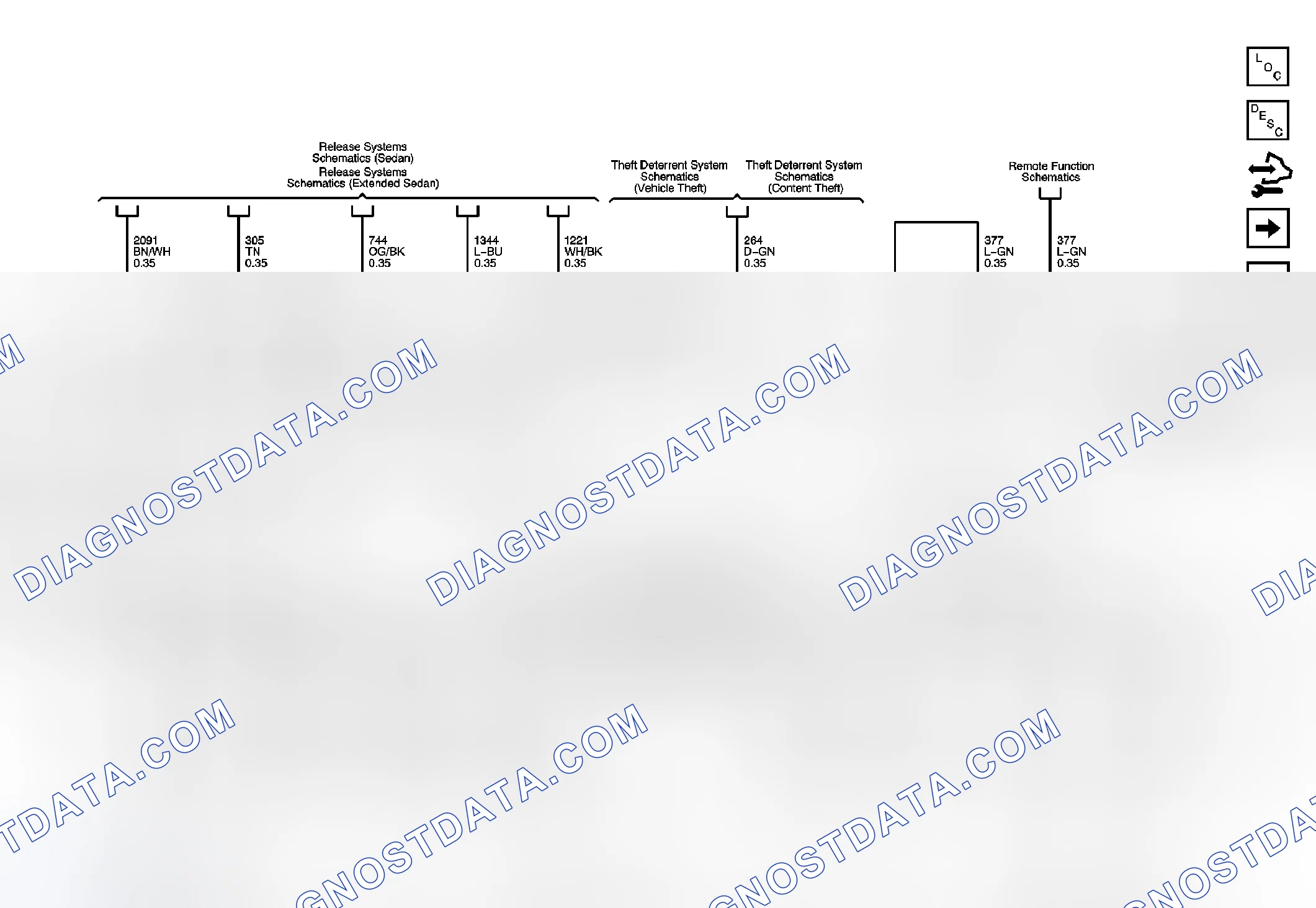 Scheme 6