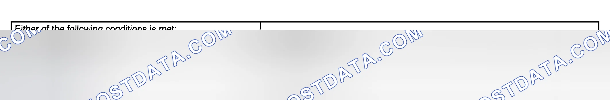 Scheme 15: TYPICAL MALFUNCTION THRESHOLDS
