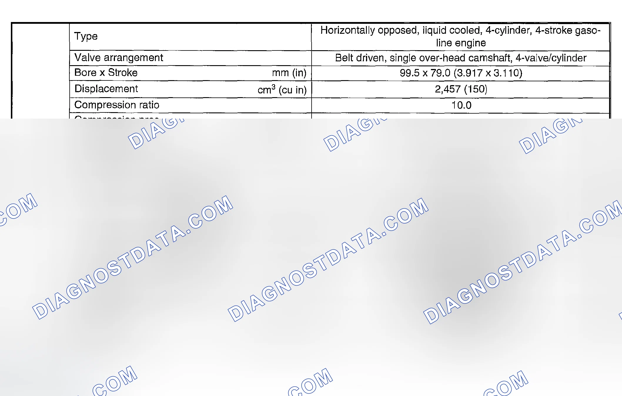 Scheme 11: SPECIFICATIONS